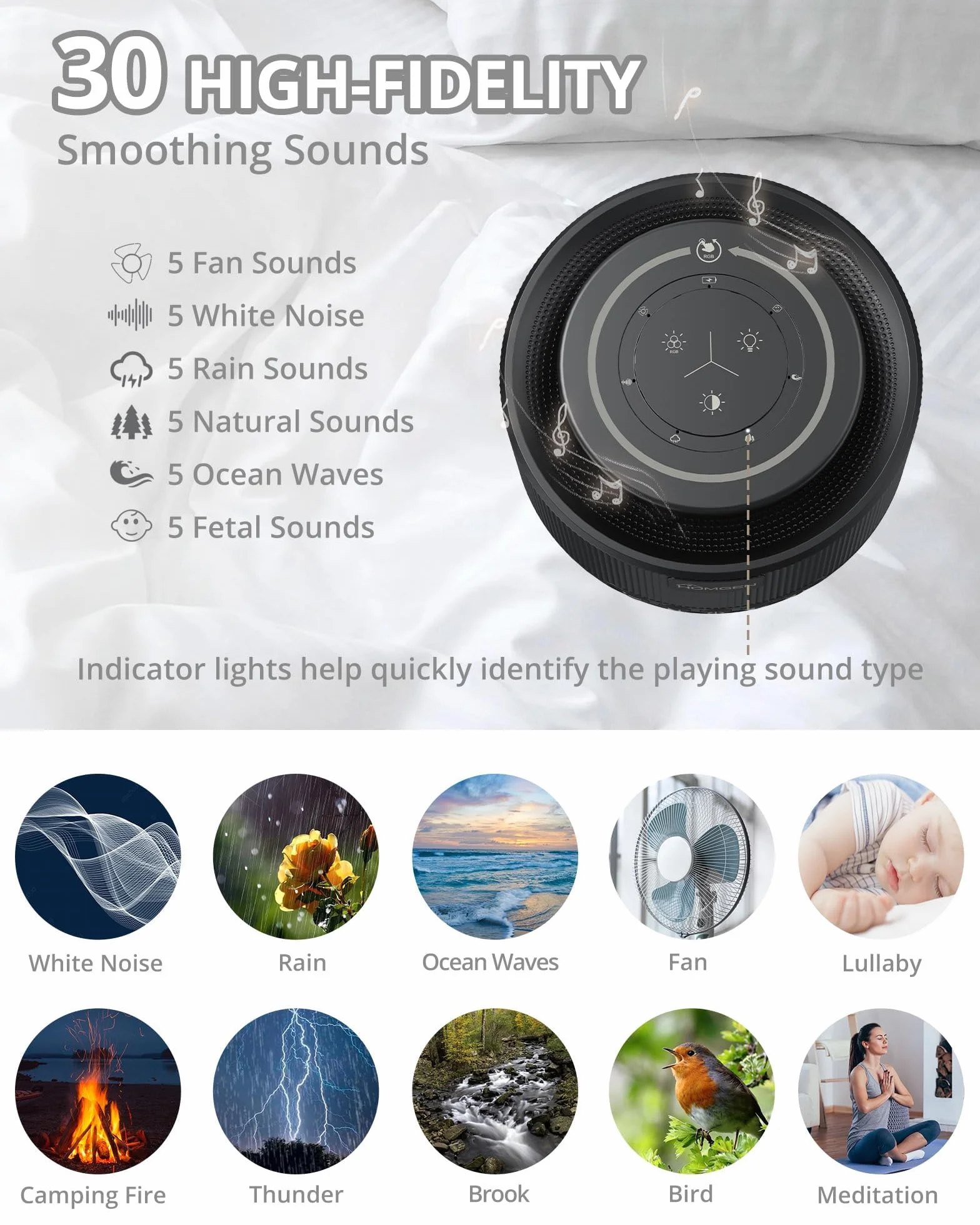 HOMGEN Biała maszyna do szumów dla dorosłych i niemowląt Maszyna dźwiękowa z lampką nocną i 30 relaksującymi dźwiękami White Noise Machine Baby Przenośny z funkcją pamięci i ładowania przez