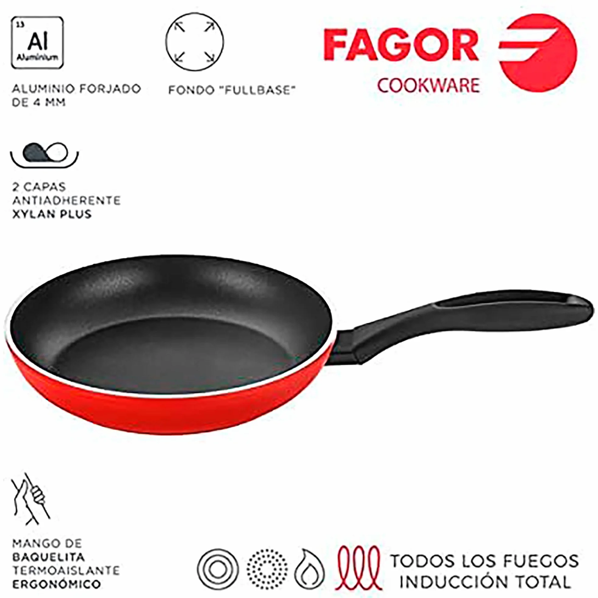 Fagor Maxima Zestaw 8 garnków indukcyjnych 20-24 cm 2 szklane pokrywki 3 patelnie 18-20-24 cm Rondel 16 cm Kute aluminium nieprzywierające bez PFOA Czerwony