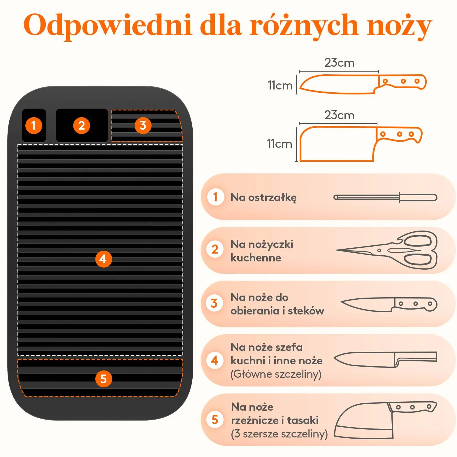 Lifewit Blok na noże bez noża, uchwyt na 25 noży z otworem na nożyczki i ostrzałkę do noży, stojak na noże z tworzywa sztucznego z otworami odpływowymi i antypoślizgowymi nóżkami do blatu kuchennego