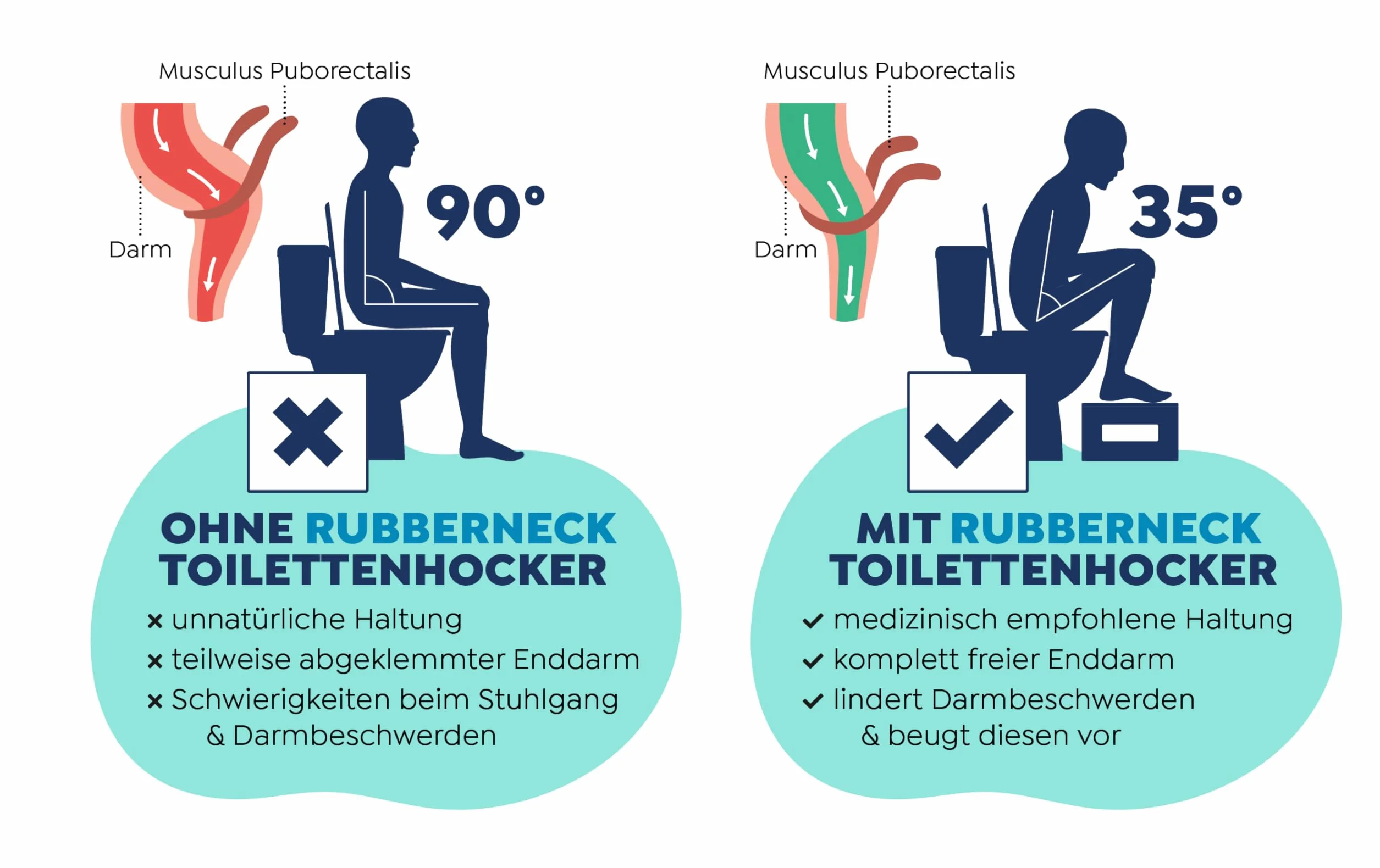 Rubberneck Taboret Toaletowy Bamboo Naturalne Krzesło Kucanie Zdrowie Jelita Antypoślizgowy