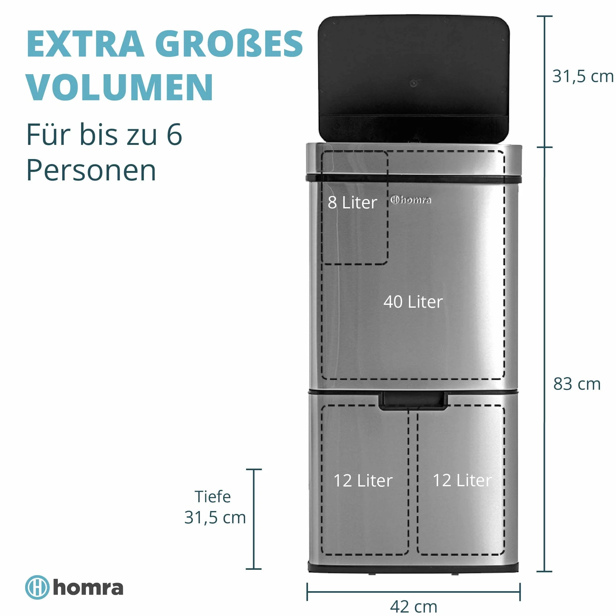 Homra® Nexo Smart Bin kosz na śmieci z czujnikiem 3 + 1 przegródkami, ze stali nierdzewnej, z czujnikiem ruchu, elektryczna segregacja śmieci, Smart Bin, system segregacji śmieci w kuchni