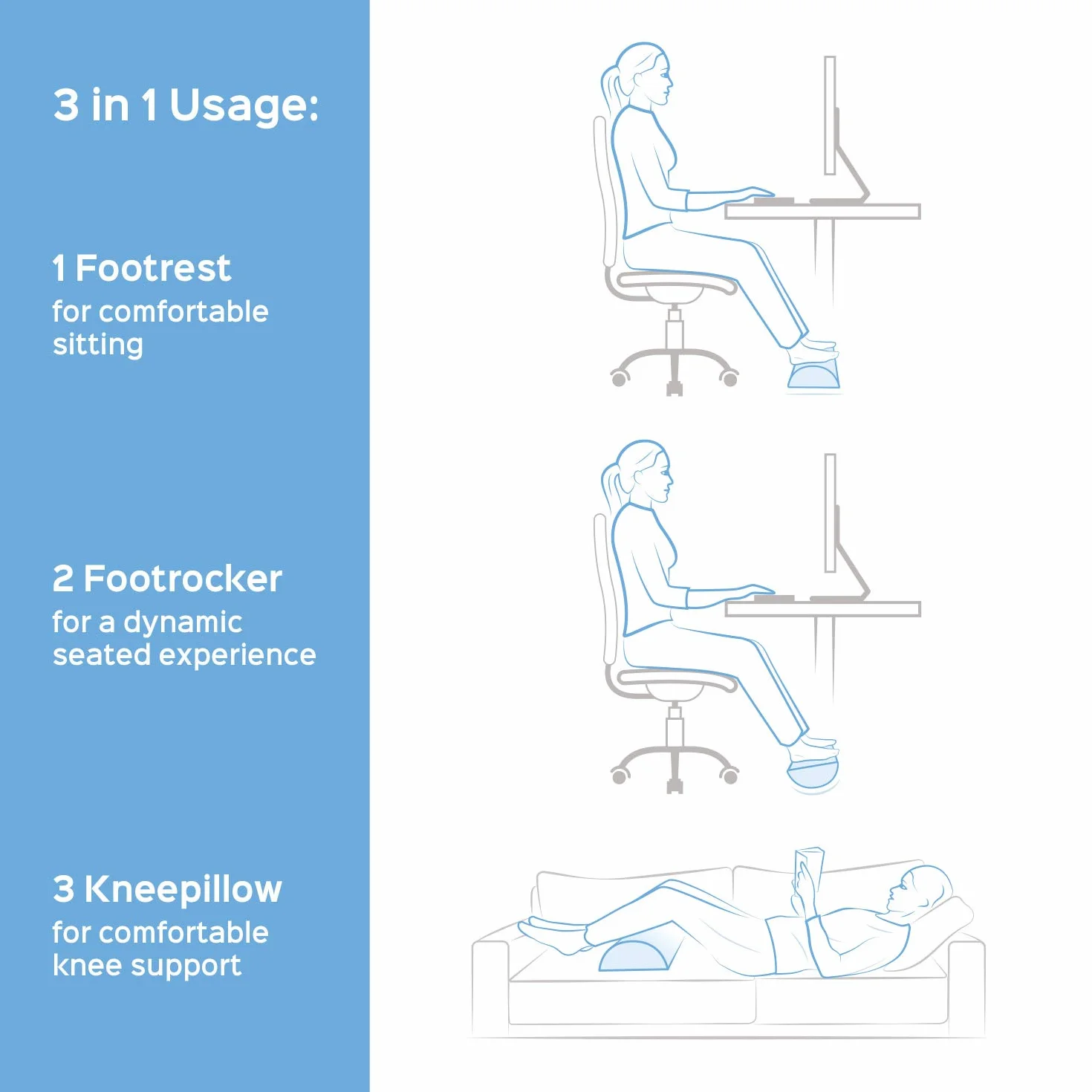 bonmedico Podnóżek biurko 3 w 1 – ergonomiczna poduszka pod stopę, poduszka na kolana i podnóżki z antypoślizgową powierzchnią i nadającą się do prania poszewką, kolor czarny