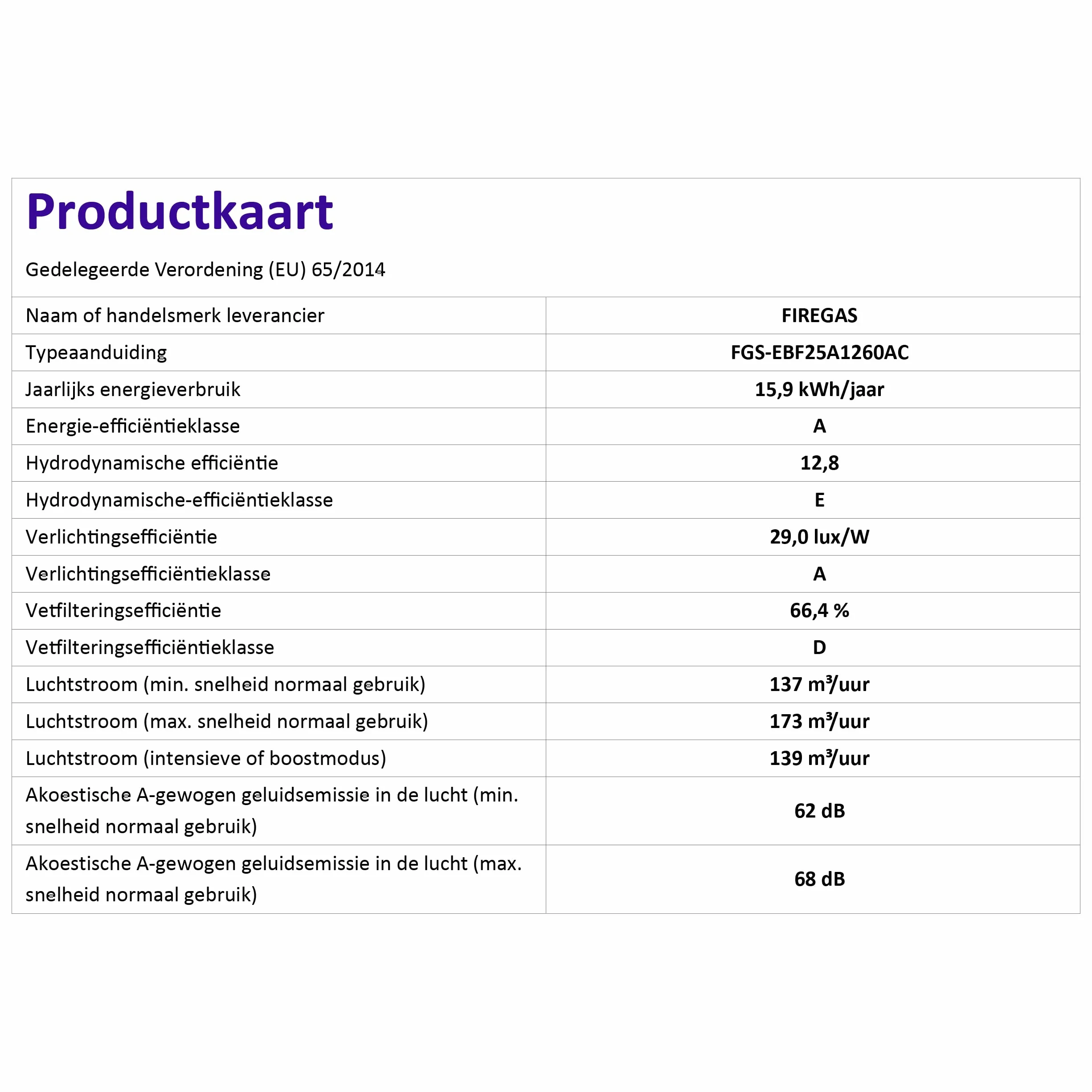 FIREGAS Daszek kuchenny 60 cm z silnikiem bezszczotkowym, czarna okap kuchenny 600 mm, okap pod szafką, naścienny, recyrkulacja i ekstrakcja, wentylator 3-biegowy