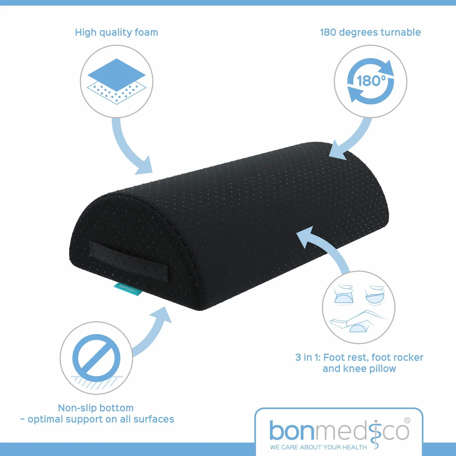 bonmedico Podnóżek biurko 3 w 1 – ergonomiczna poduszka pod stopę, poduszka na kolana i podnóżki z antypoślizgową powierzchnią i nadającą się do prania poszewką, kolor czarny