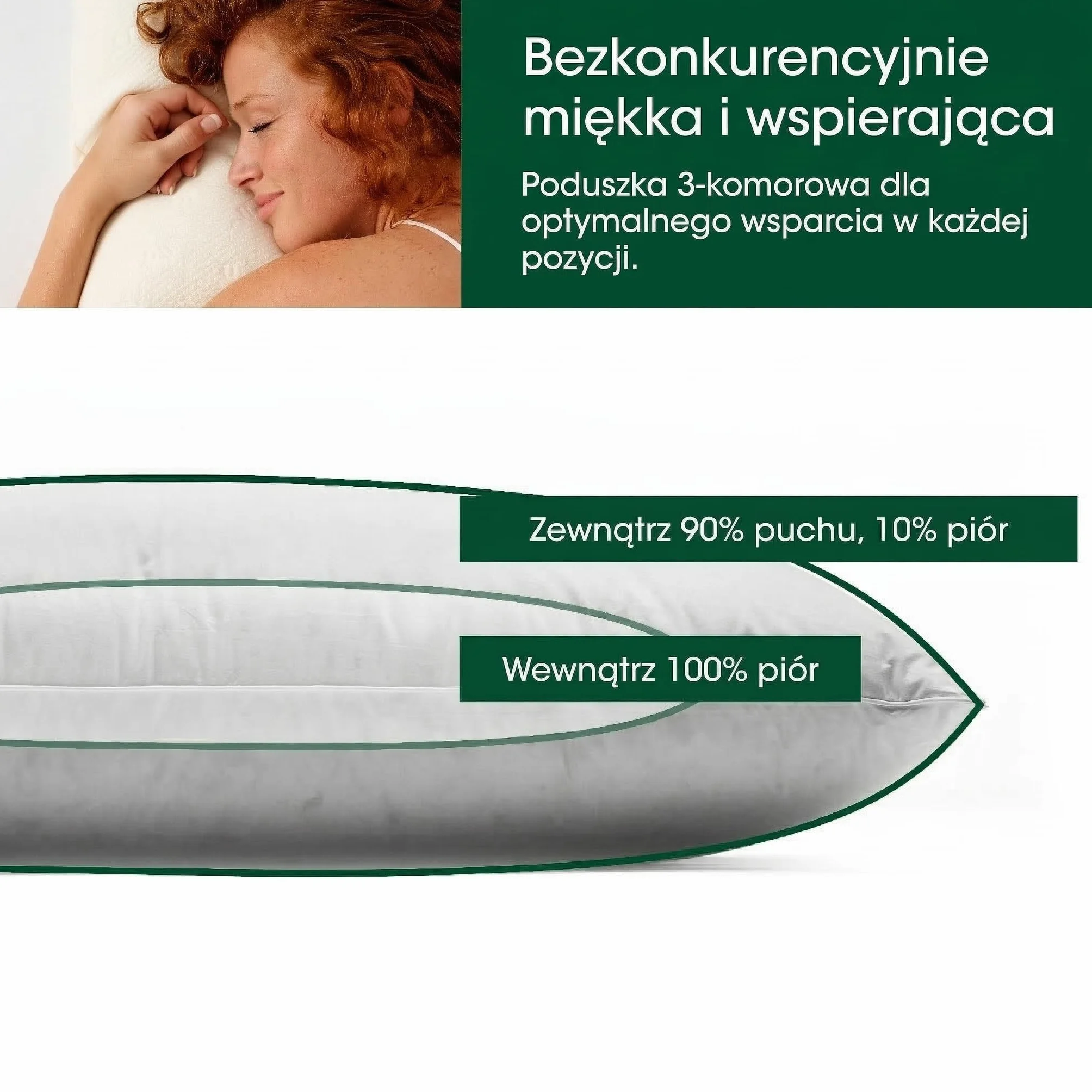 Premium de Luxe Poduszka Puchowa 60 x 70 cm - Made in Germany, 100% Bawełna, 3-Komorowa, Dla Alergików
