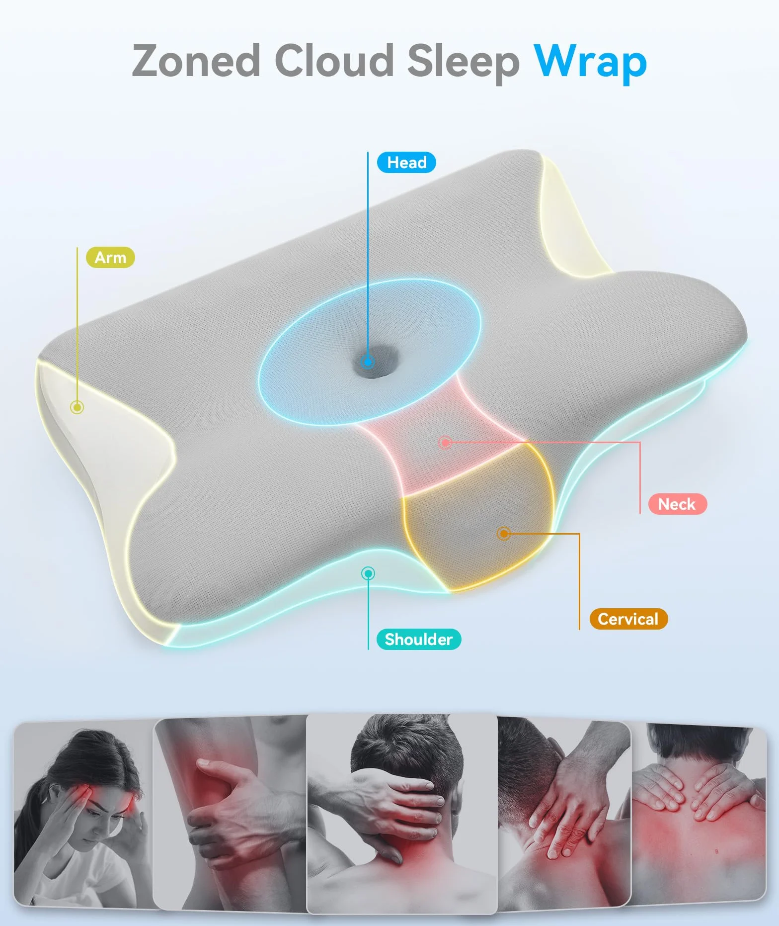 Poduszka Pod Kark Ergonomiczna - 2 w 1 Ortopedyczna Poduszka z Pianki Pamięciowej Szyjnej z Regulacją Wysokości, Poduszka Podpierająca Kark dla śpiących na Boku/Plecach/Brzuchu z Poszewką