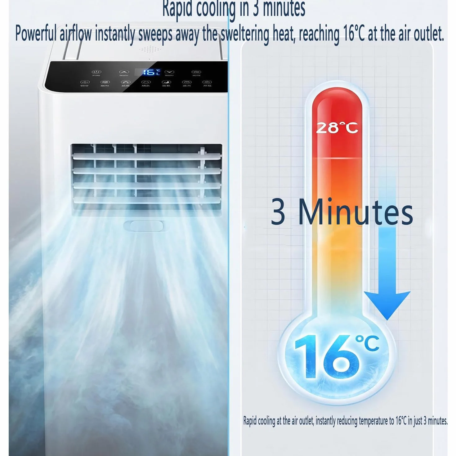 Przenośny klimatyzator 7000 BTU - chłodzi 300 m2, jednostka 3 w 1 z wentylatorem i osuszaczem, timer 24H, oscylacja 120°, pilot zdalnego sterowania do sypialni