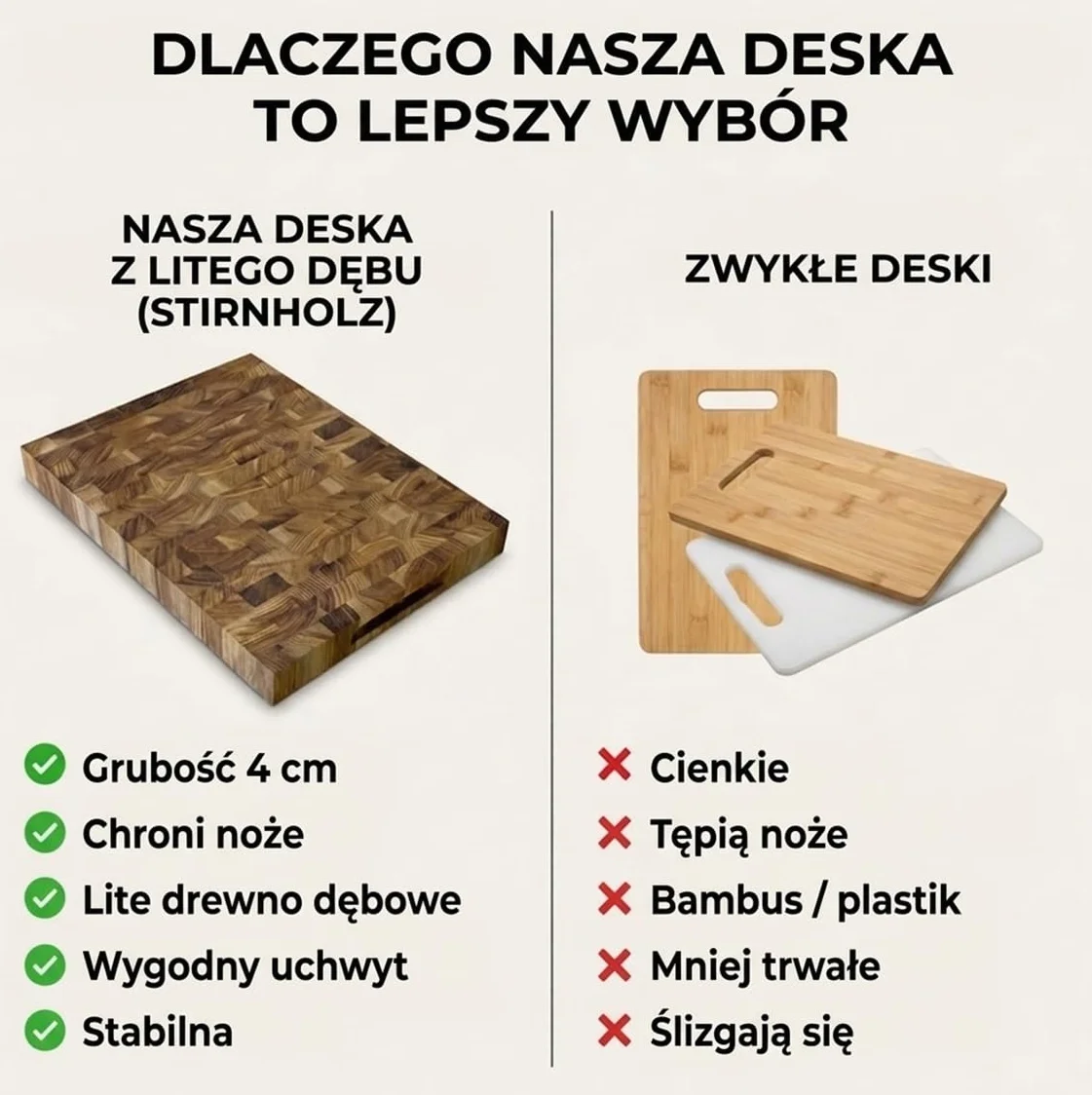 Deska do krojenia dębowa sztorcowa (end grain) – gruba deska kuchenna z litego drewna – do mięsa, warzyw i chleba – profesjonalna, trwała i bezpieczna dla noży