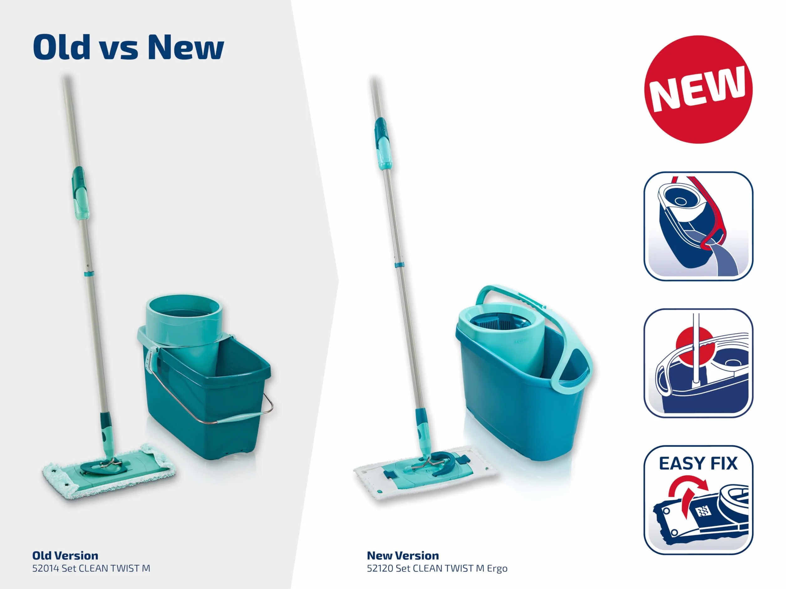 Leifheit Zestaw Clean Twist M Ergo (Micro Duo) + SUPERDUSTER M