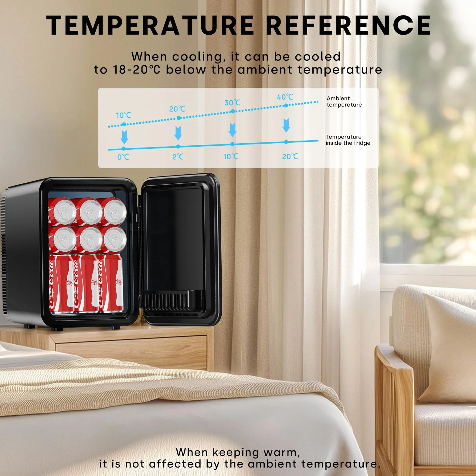 Enventor Przenośna mała lodówka 10 l (czarna), mini lodówka z funkcją chłodzenia i ciepła, 12 V/220 V, wyświetlacz LCD, mini lodówka do pokoju, samochodu i domu