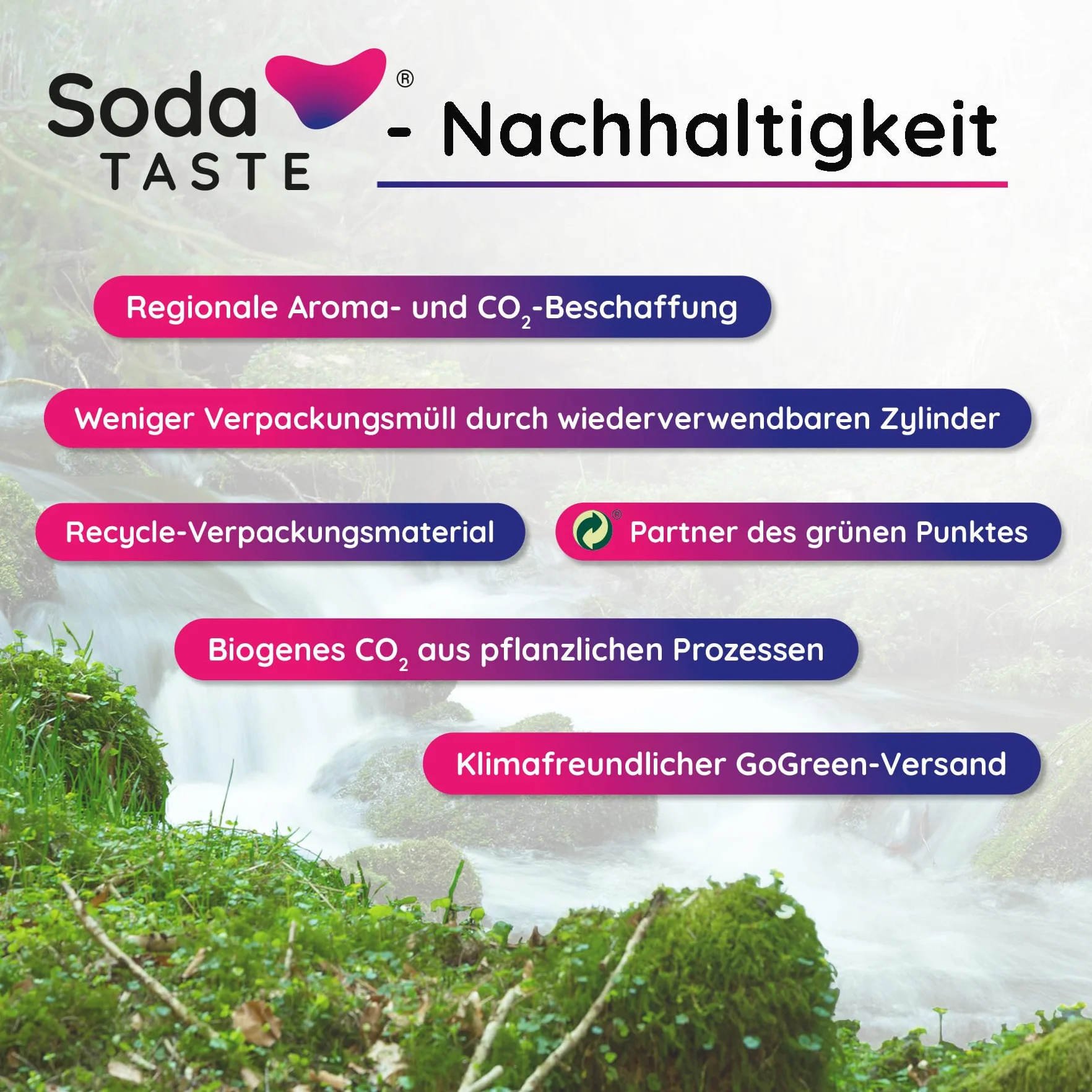 Zestaw ekonomiczny: Mysoda Woody – saturator z odnawialnego kompozytu drewnianego, z plastikową butelką o pojemności 1 l, bez BPA, cylinder CO2 Classic + cylinder CO2 jabłko (biały)