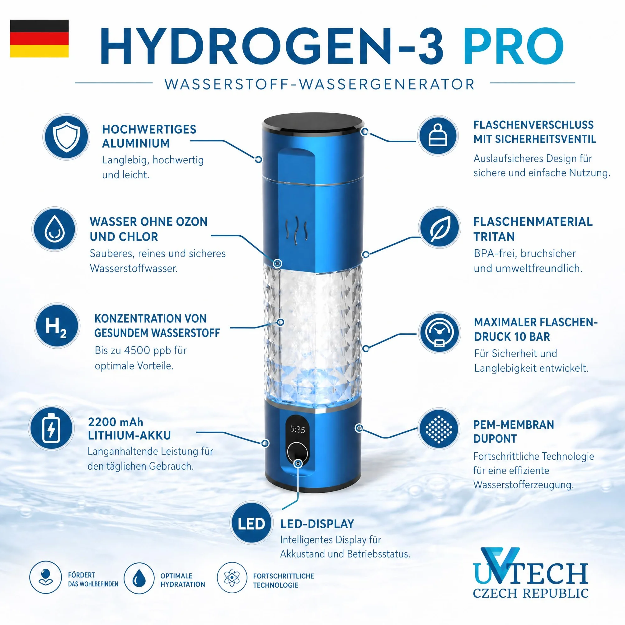 Hydrogen-3 Pro Generator wody wodorowej 250 ml z membraną DuPont® PEM (Czarny)