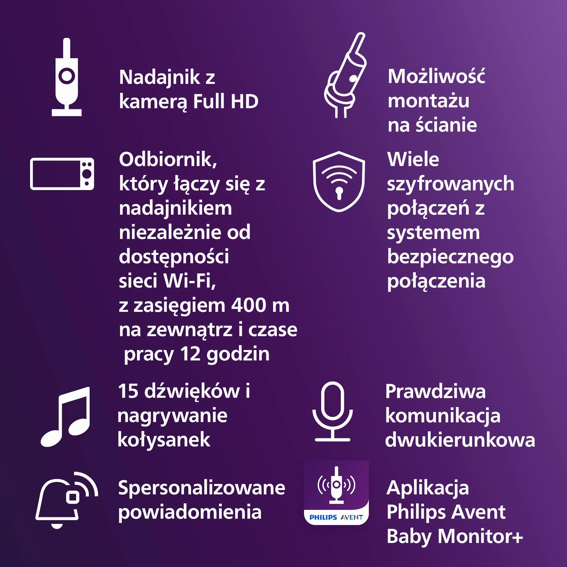 Philips AVENT Elektroniczna niania z łącznością Wi-Fi, wysokiej jakości kamerą HD, funkcją noktowizora, dwukierunkowym dźwiękiem i czasem pracy ekranu 12 godzin w trybie Eco, SCD951/26
