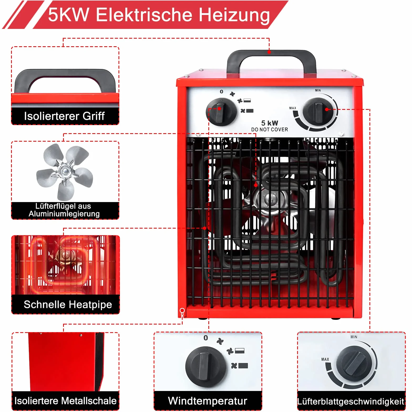 HENGMEI Termowentylator elektryczny z 4 stopniami ogrzewania, profesjonalny grzejnik budowlany grzejnik elektryczny, promiennik ciepła z termostatem, dmuchawa grzewcza, napięcie sieciowe 400 V (5 kW)