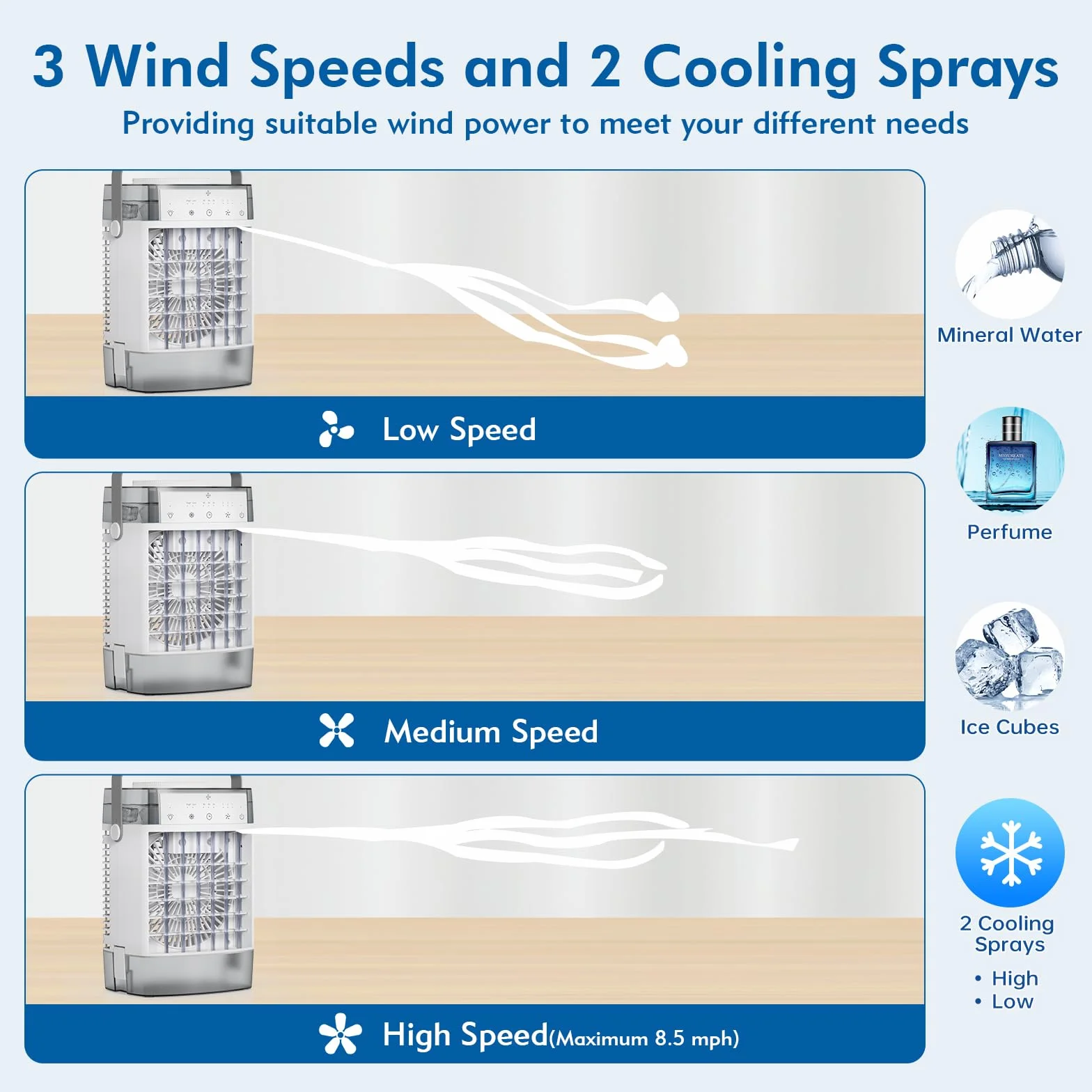 Przenośny klimatyzator, klimatyzator 3 w 1, osobisty mini klimatyzator ze zbiornikiem wody 1000 ml, timer 2/4/6h, mały wentylator chłodzący ładowany przez USB (adapter 5 V 2 A) do