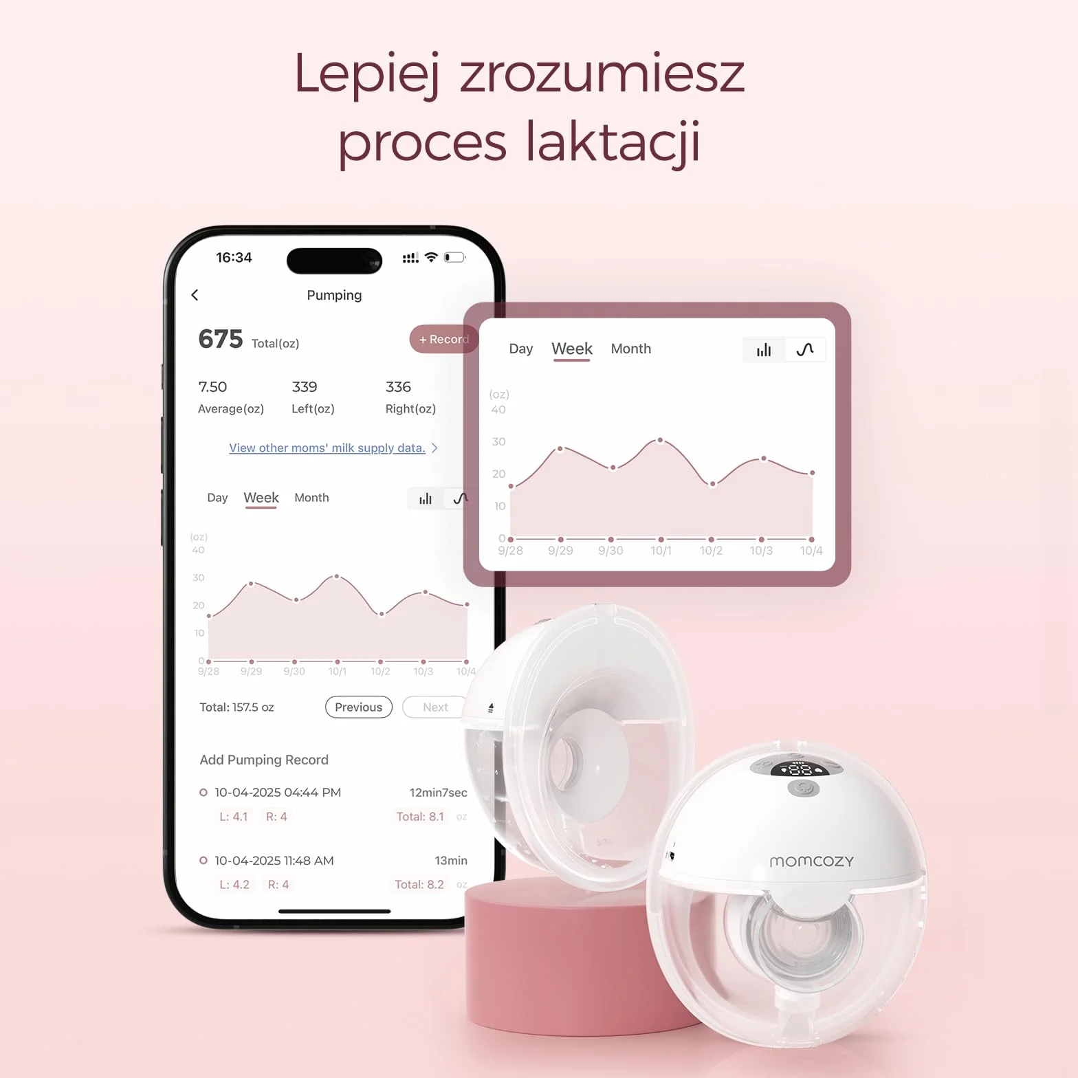 Momcozy M5 Smart Elektryczna Laktacja Bezprzewodowa, Sterowana Aplikacją, 3 Tryby 9 Poziomów SSania, 24 mm Końcówka (Czerwony, 2 szt.)