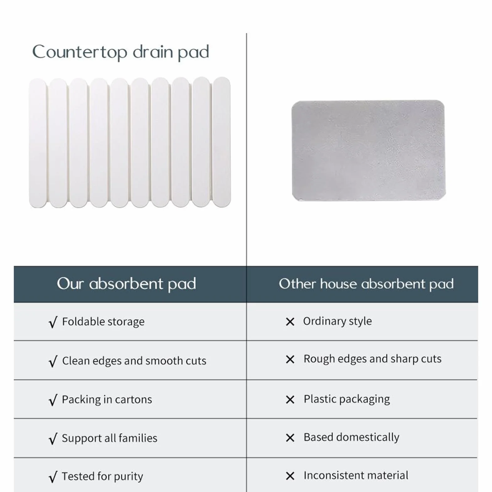 Stone Drying Mat, podkładka do suszenia naczyń, Quick-Dry Foldable Mat, do kuchni, kawiarni, baru i prysznica, minimalistyczny dodatek do natychmiastowej absorpcji wody