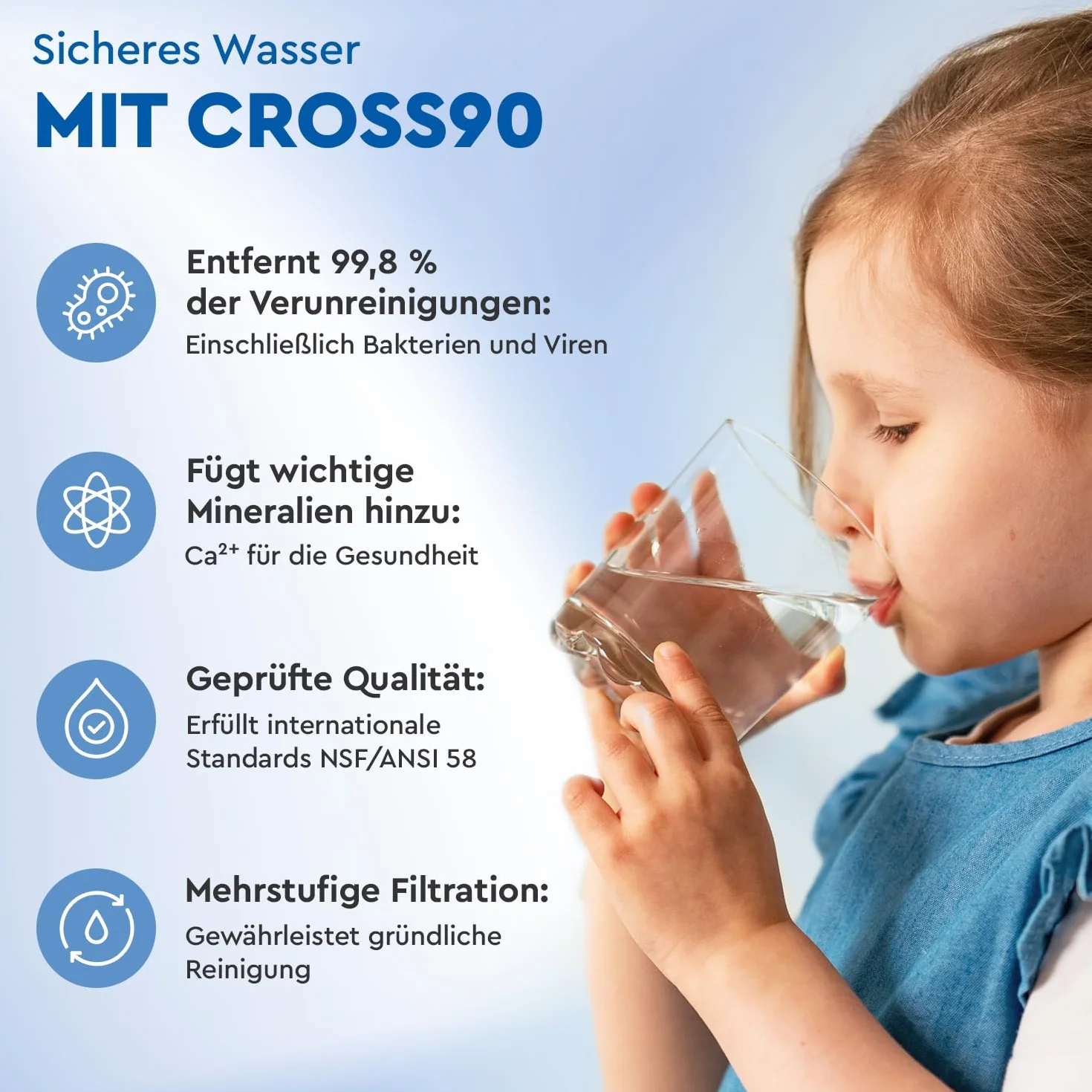 Ecosoft CROSS90 Osmoseanlage | Smart LED Anzeige | entfernt 99 % PFAS, Mikroplastik & Schwermetalle | kompakt & wartungsfreundlich | Entkalkungsanlage | Wasserfilter System