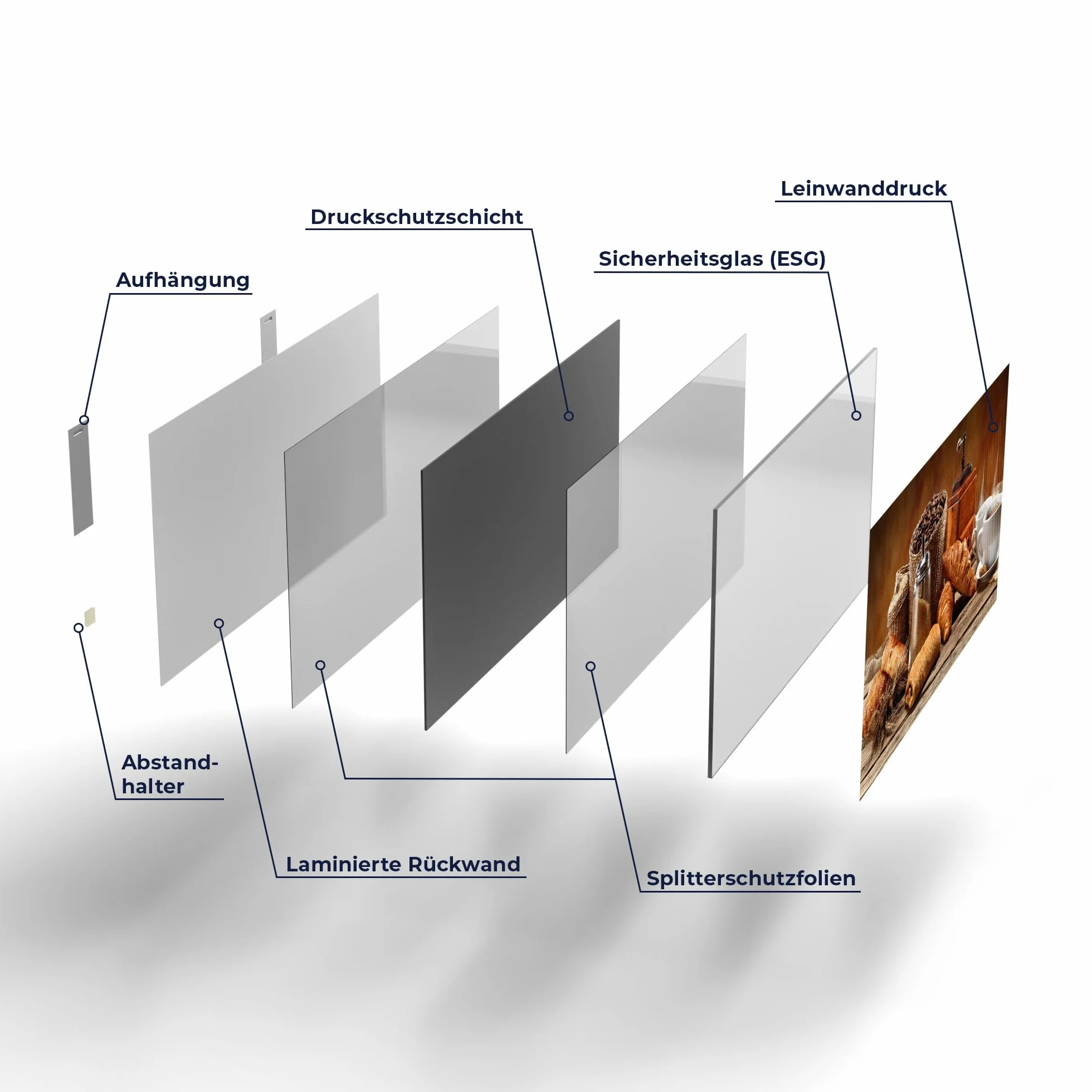 DEQORI Obraz na płótnie hybrydowy | motyw przyjemnej przerwy | Design Canvas 100 x 50 cm | obraz na płótnie płaski i nowoczesny ze szkłem | obraz ścienny do salonu, sypialni, przedpokoju i kuchni