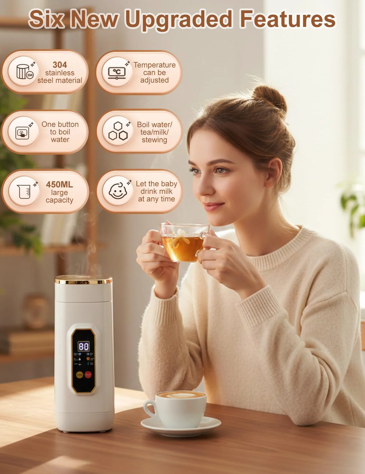 Mały Czajnik Podróżny, 450 ML Mini Czajnik z 6 Ustawieniami Temperatury Wyświetlacz LED Temperatury w Czasie Rzeczywistym Przenośny Czajnik Elektryczny do Herbaty, Mleka dla Niemowląt, Kawy