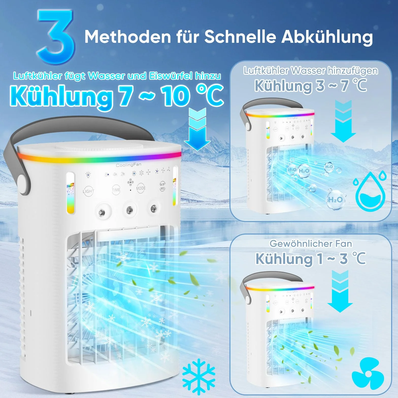 Mobilny mini klimatyzator do pokoju, 4 w 1, chłodzenie wodą 1000 ml, klimatyzator bez węża wylotowego, przenośna klimatyzacja z 3 trybami i kolorowym światłem, chłodziarka do pomieszczeń, biura