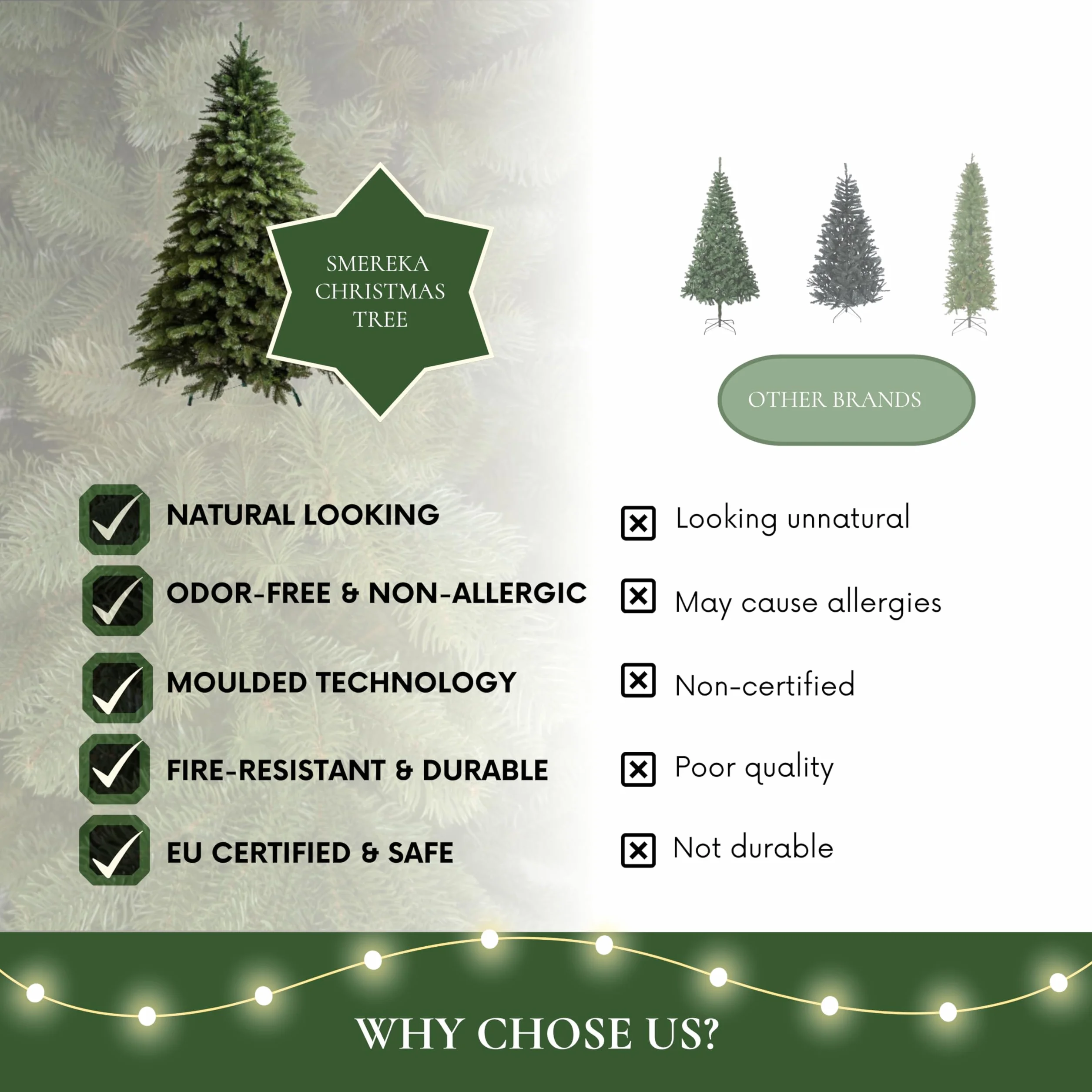 SMEREKA® Choinka Sztuczna 120 cm Jak Żywa [100% Odlew PE, Made in EU] Premium Gęsta Jodła Nordmanna - Naturalnie Wyglądająca Gałązka Christmas tree