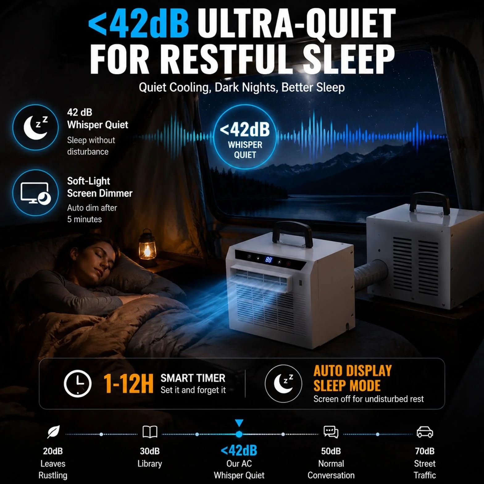 Mobilny Klimatyzator Split 3000 BTU, Chłodziciel Sypialnia Dom | Inteligentne Sterowanie Wzmocniony Uchwyt Ekran Dotykowy I Timer 1-12h Z Trybem Oszczędzania Soft-Light
