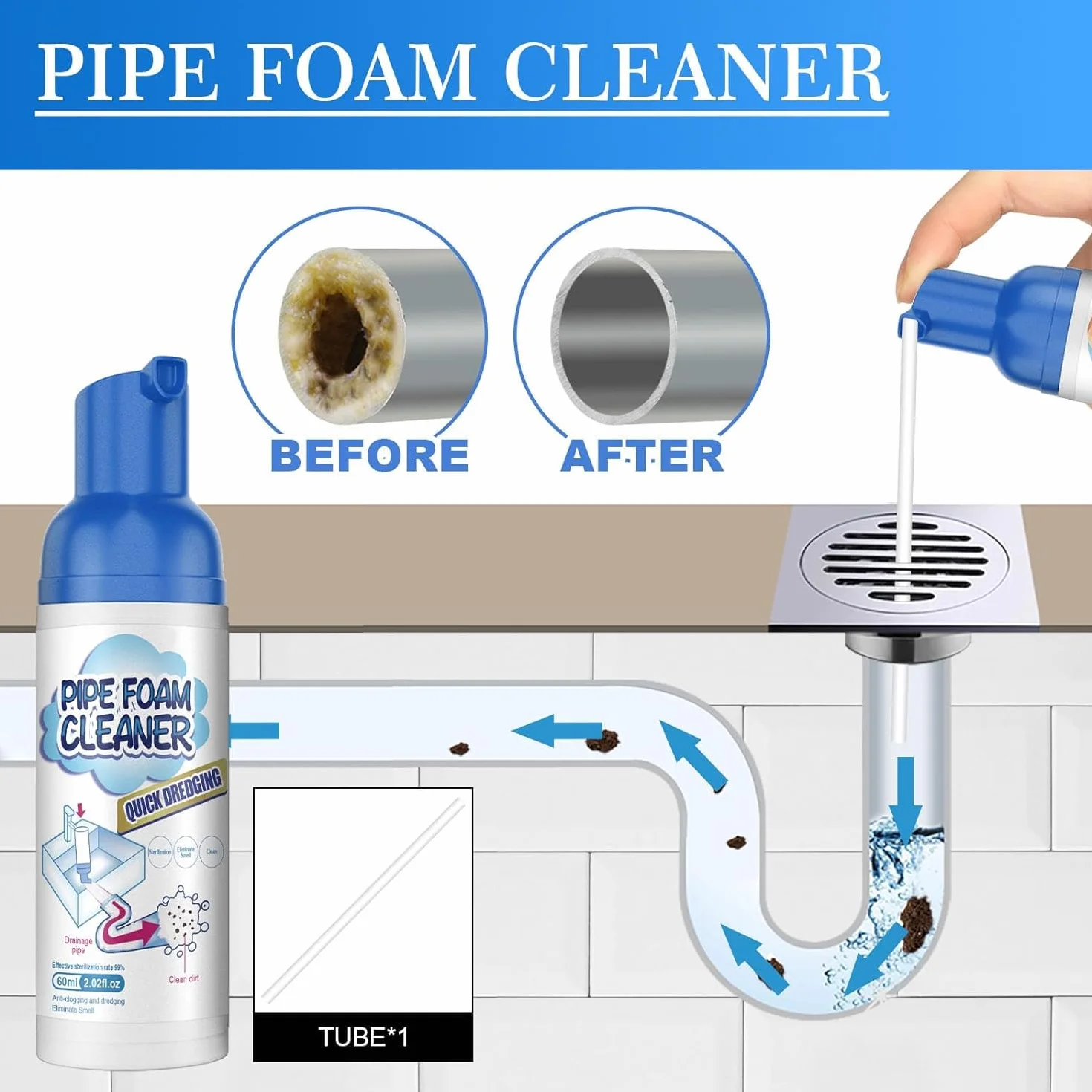 2Pcs Yugou Drain Cleaner,Foam Drain Cleaner For Bathroom Sink,Powerful Sink And Drain Cleaner Foam,Clog Remover For Kitchen Drain,Sinks,Tubs