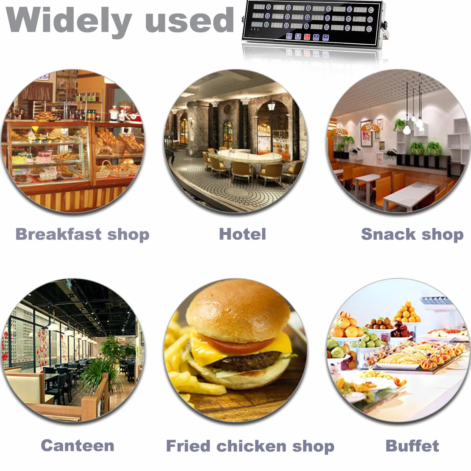 Komercyjny 18-kanałowy Minutnik Kuchenny, Cyfrowe Timery Restauracyjne, Wiele Niezależnych Timerów Odliczających, Wodoodporny Panel, Regulowana Głośność, Głośny Alarm
