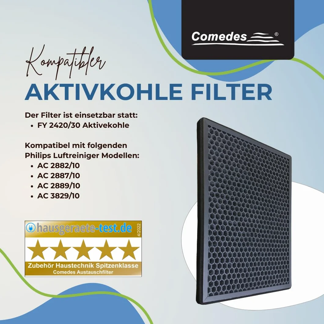 Comedes Zamienny filtr z węglem aktywnym do oczyszczacza powietrza Philips AC2889, AC2887, AC2882 i AC3829/10 | Zastępuje Philips FY2420/30