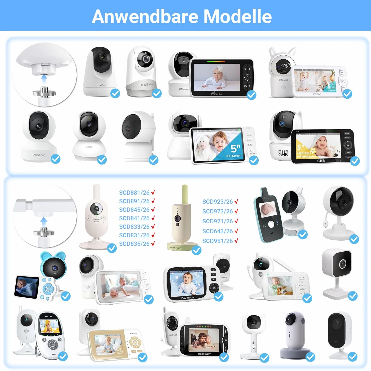 Uchwyt do elektronicznej niani GHB, uchwyt na kamerę dla niemowląt Philips Avent, uniwersalny uchwyt na klem, stojak na telefon komórkowy do momcozy/ieGeek/BOIFUN, uchwyt na telefon komórkowy