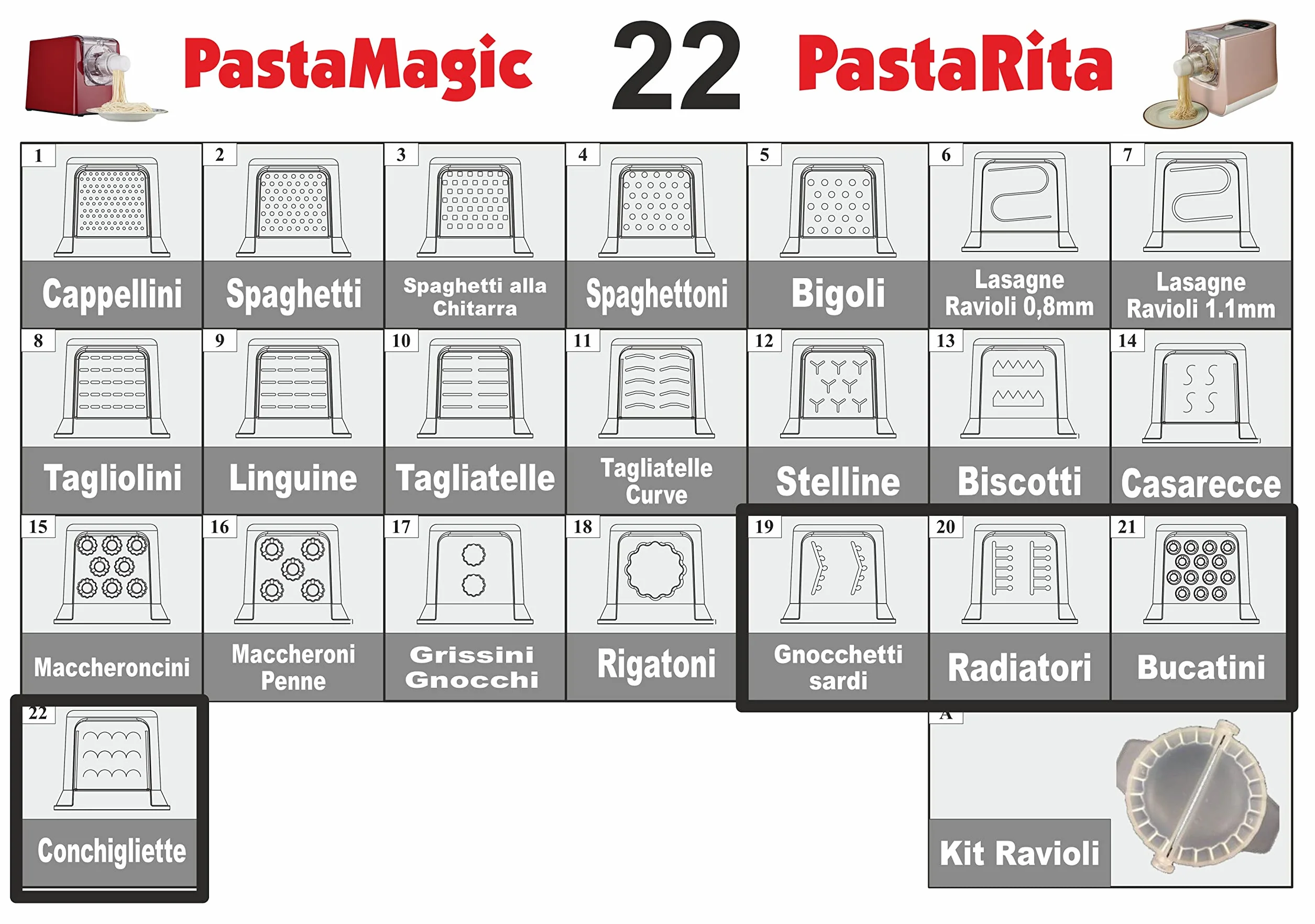 PASTAMAGIC Maszyna do Makaronu 22 Matryce 300W 900g