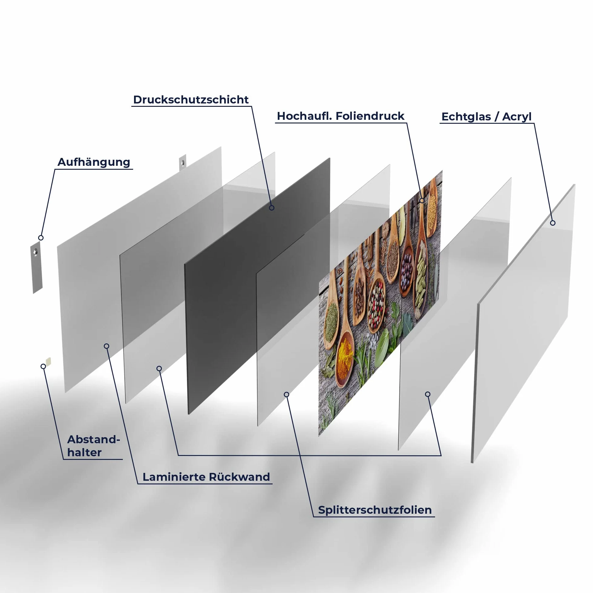 DEQORI Obraz na szkle z prawdziwego szkła | motyw zdobione łyżki kuchenne | poziomo jednoczęściowa 150 x 60 cm | piękna dekoracja | obraz ścienny do salonu, sypialni, korytarza i kuchni | nowoczesna dekoracja ścienna