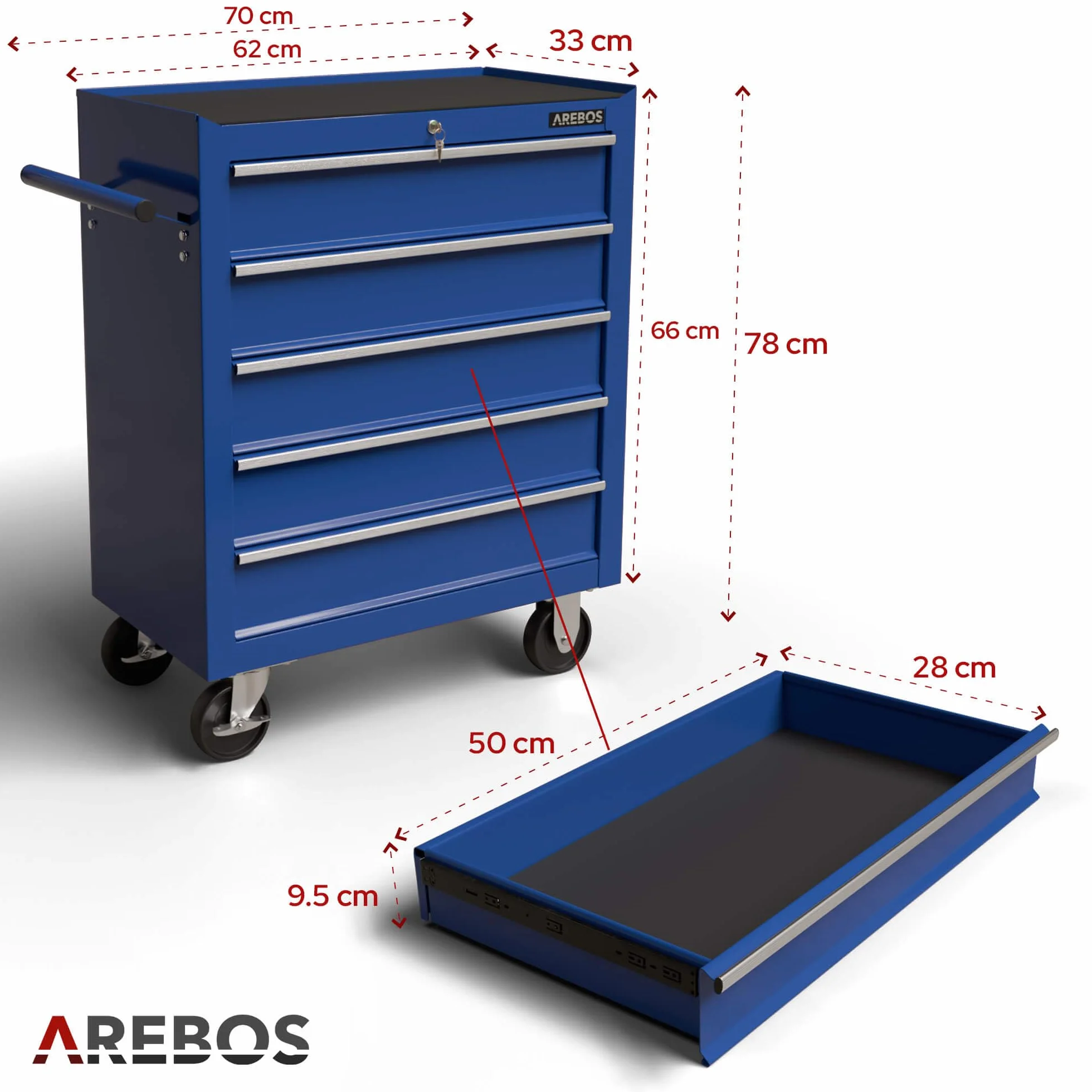Arebos Wózek warsztatowy | 5 przegródek, centralnie zamykany| powłoka antypoślizgowa | koła z hamulcem postojowym | masywny metal, czerwony | niebieski