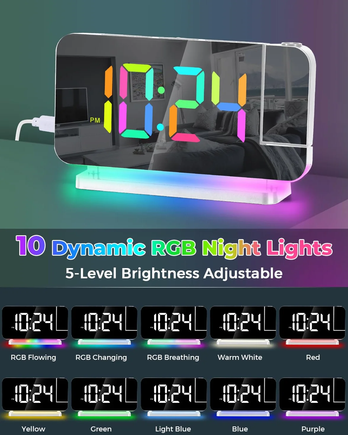 SZELAM Budzik z projektorem, 18,7 cm LED, lustrzany, duży wyświetlacz, z projektorem obracanym o 180°, lampka nocna RGB, złącze USB C, nowoczesny zegar biurkowy do dekoracji sypialni – biały