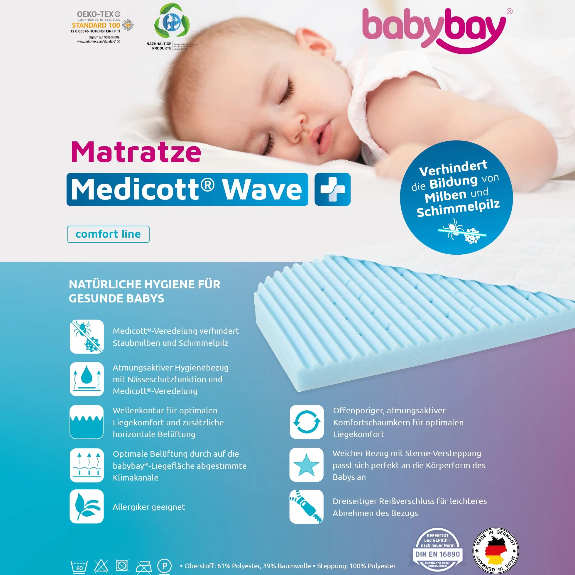 babybay Łóżko pomocnicze materac MediTex Wave pasuje do modeli Comfort i Boxspring Comfort
