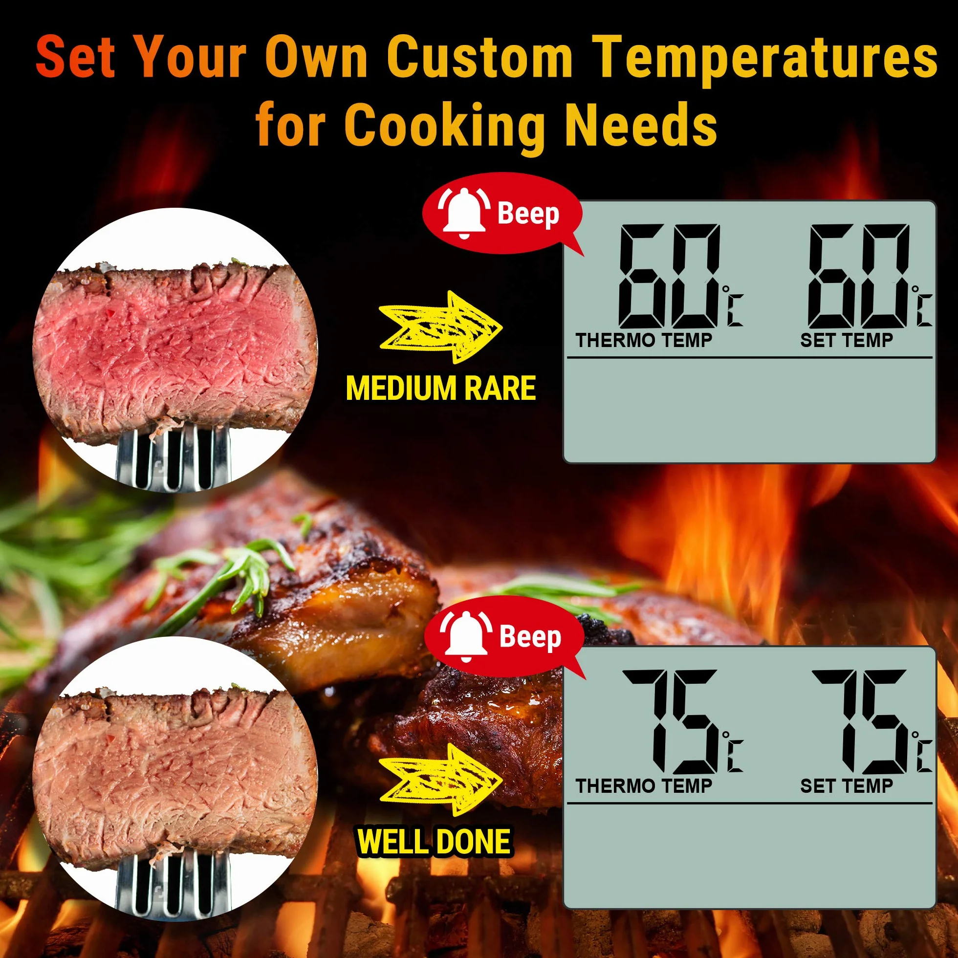Thermopro Tp16 Cyfrowy Termometr Do Mięsa Z Długą Sondą Temperatury żywności Ze Stali Nierdzewnej Do Płynów, Piekarnika, Wędzarni, Słodyczy, Głębokiego Smażenia Termometr żywności Z Alarmem Czasowym
