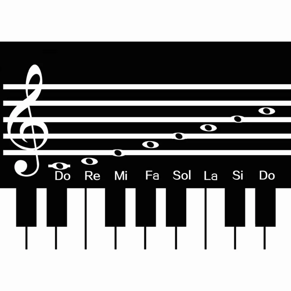 Bezpoślizgowy zmywalny bezwonny koc do nauki, dywan dla dzieci, prostokątny świetny personel notatki klawiatura instrument muzyczny bęben dywan, pracownik muzyczny klasowy dywan - 70 x 140 cm