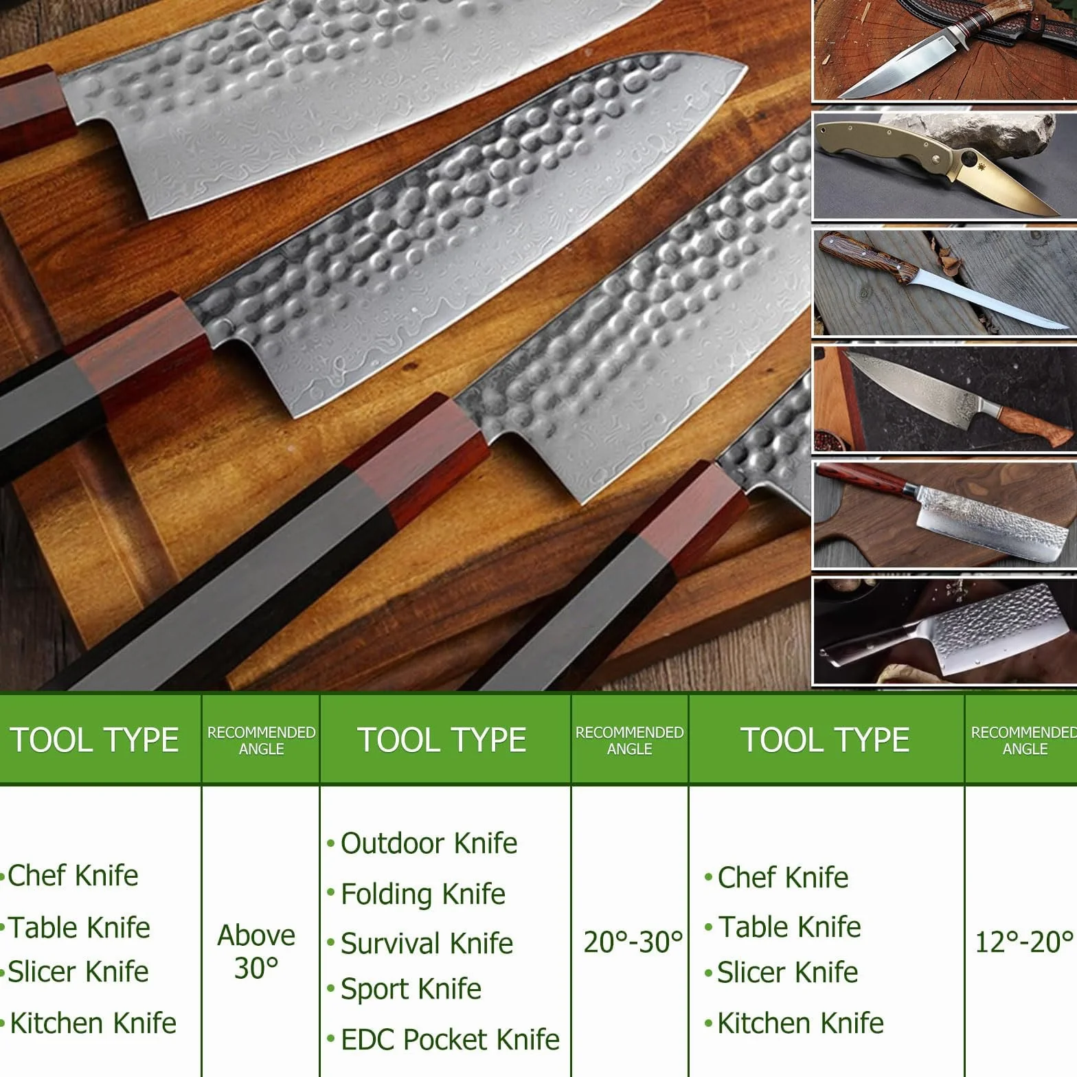 Zestaw do ostrzenia noży z prowadnicą, wytrzymałe aluminiowe narzędzie do ostrzenia noży z 3 diamentowymi kamieniami, regulowanym 360° podwójnym zaciskiem, szlifierka do noża kuchennego
