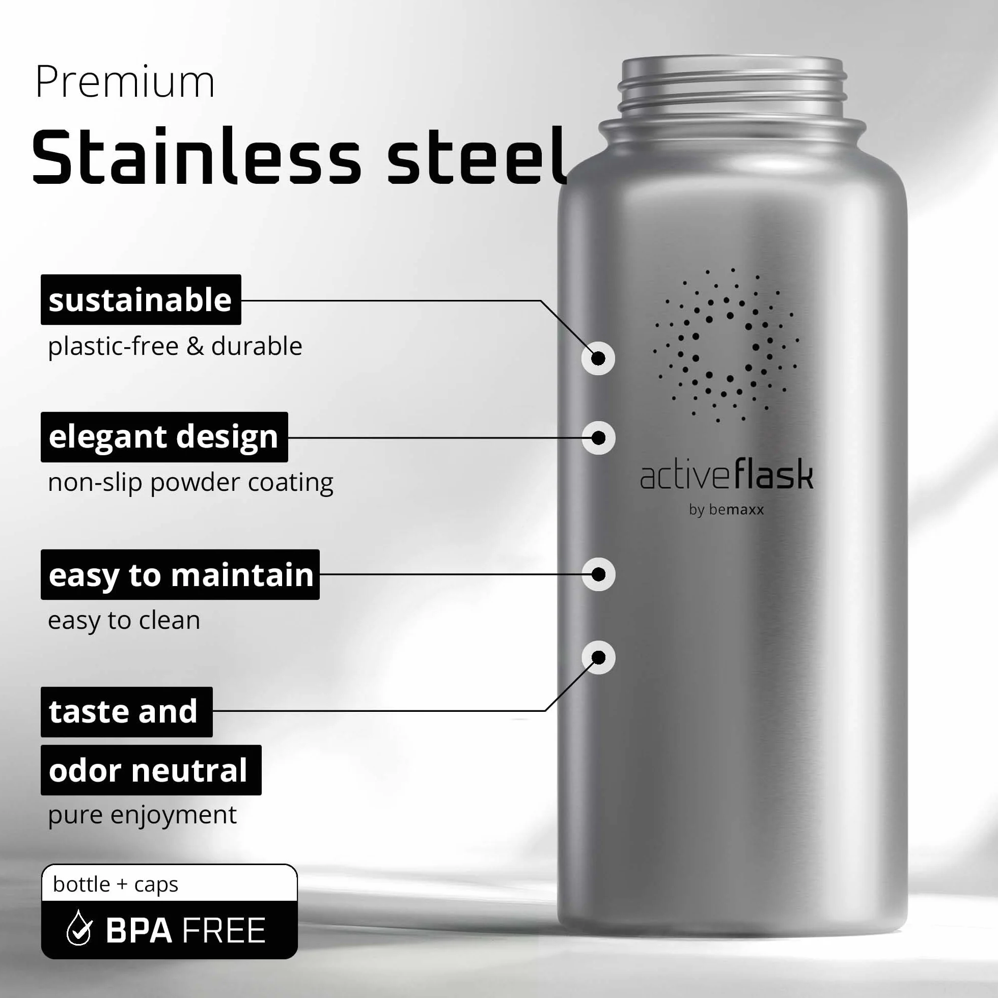 Butelka do picia ze stali nierdzewnej ACTIVE FLASK + słomka (3 pokrywki) wolna od BPA, szczelna, odpowiednia na dwutlenek węgla - butelka na wodę termos rowerowy izolowana izolowana butelka sportowa