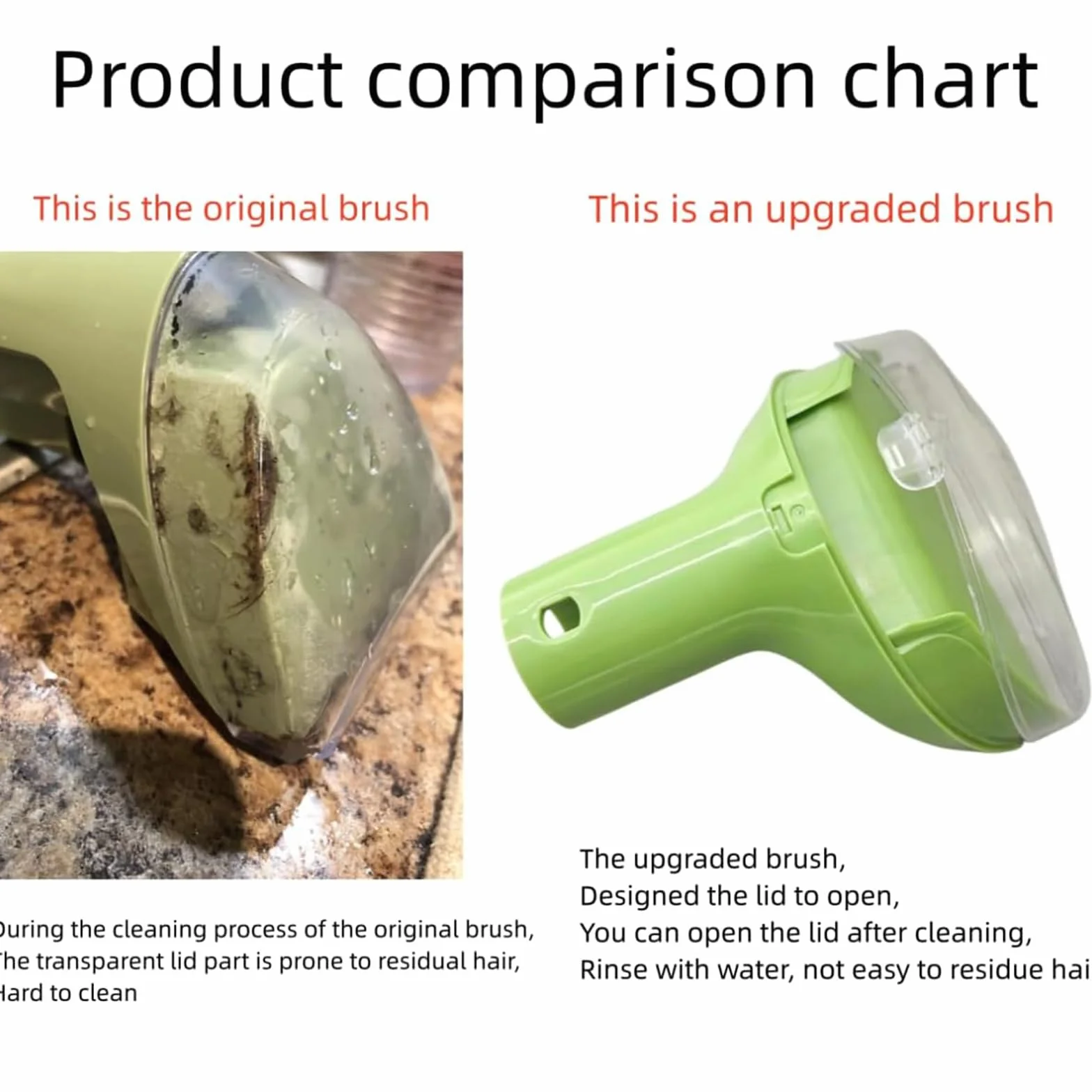 Wymienna głowica szczotki do odkurzacza Bissell Little Green Vacuum Cleaner Big Green