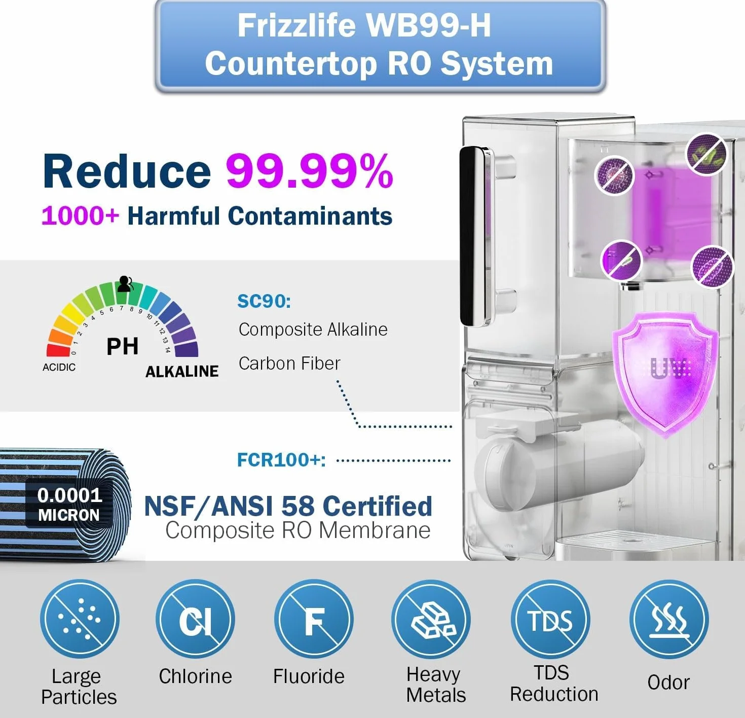 Frizzlife WB99-H filtr wody odwróconej osmozy na blacie, natychmiastowy dozownik ciepłej wody, alkaliczny system RO, certyfikowane elementy NSF/ANSI 58, regulowana temperatura i objętość