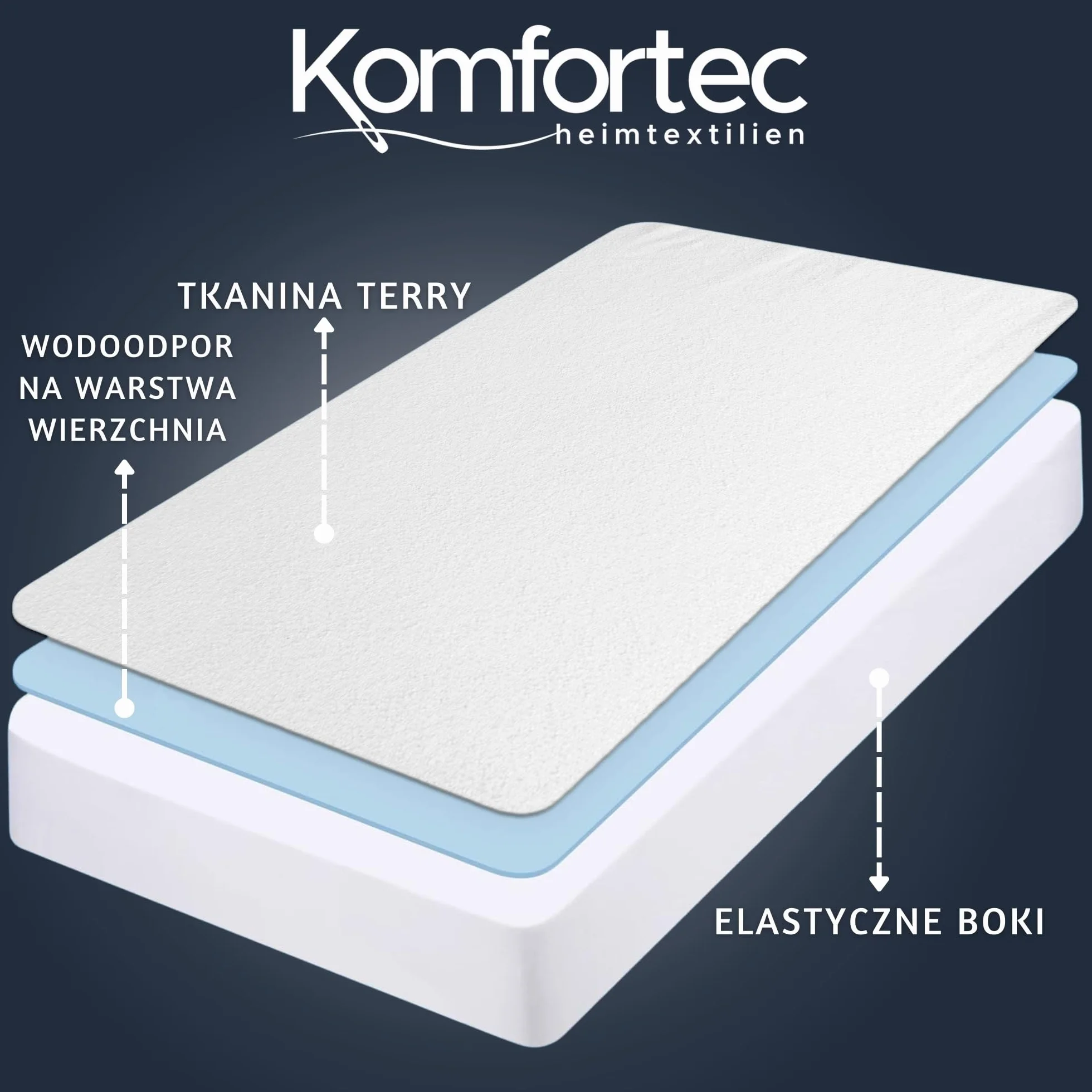 Komfortec Wodoszczelny ochraniacz na materac 180 x 200 cm, oddychający i miękki pokrowiec ochronny na materac, certyfikat Oeko-Tex, wygodny i trwały