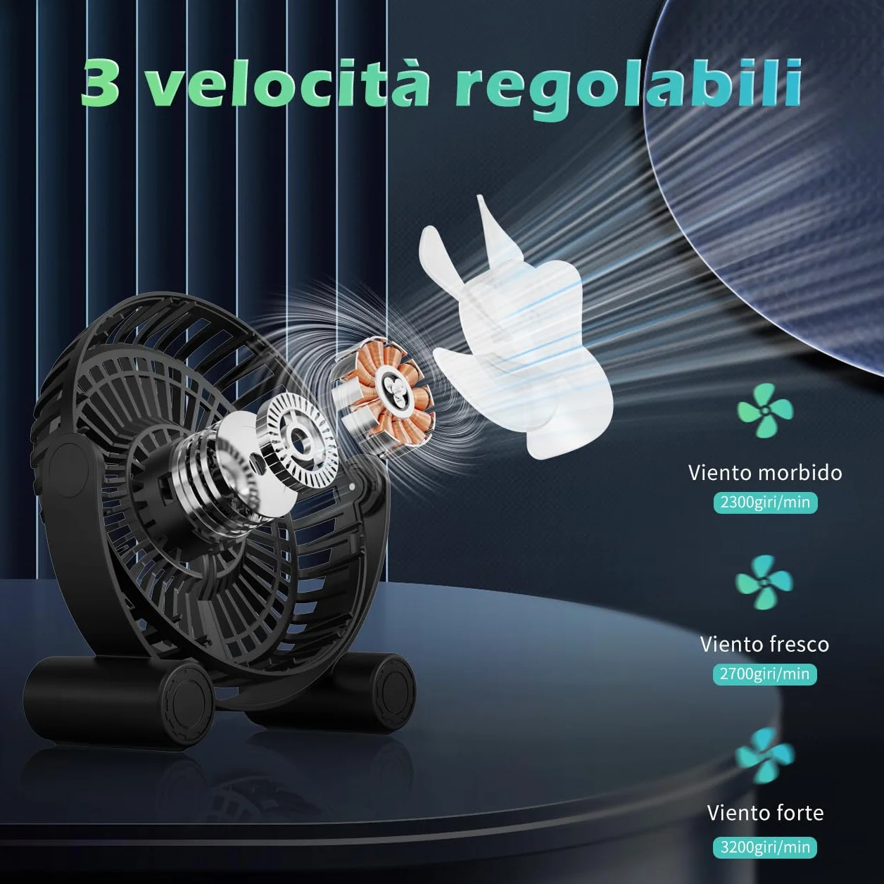 Wentylator biurkowy USB RGB – 3 prędkości, cichy, przenośny wentylator stołowy, 8 kolorów diod LED, obrót o 360°, mały wentylator do domu, biura, na biurko, do sypialni