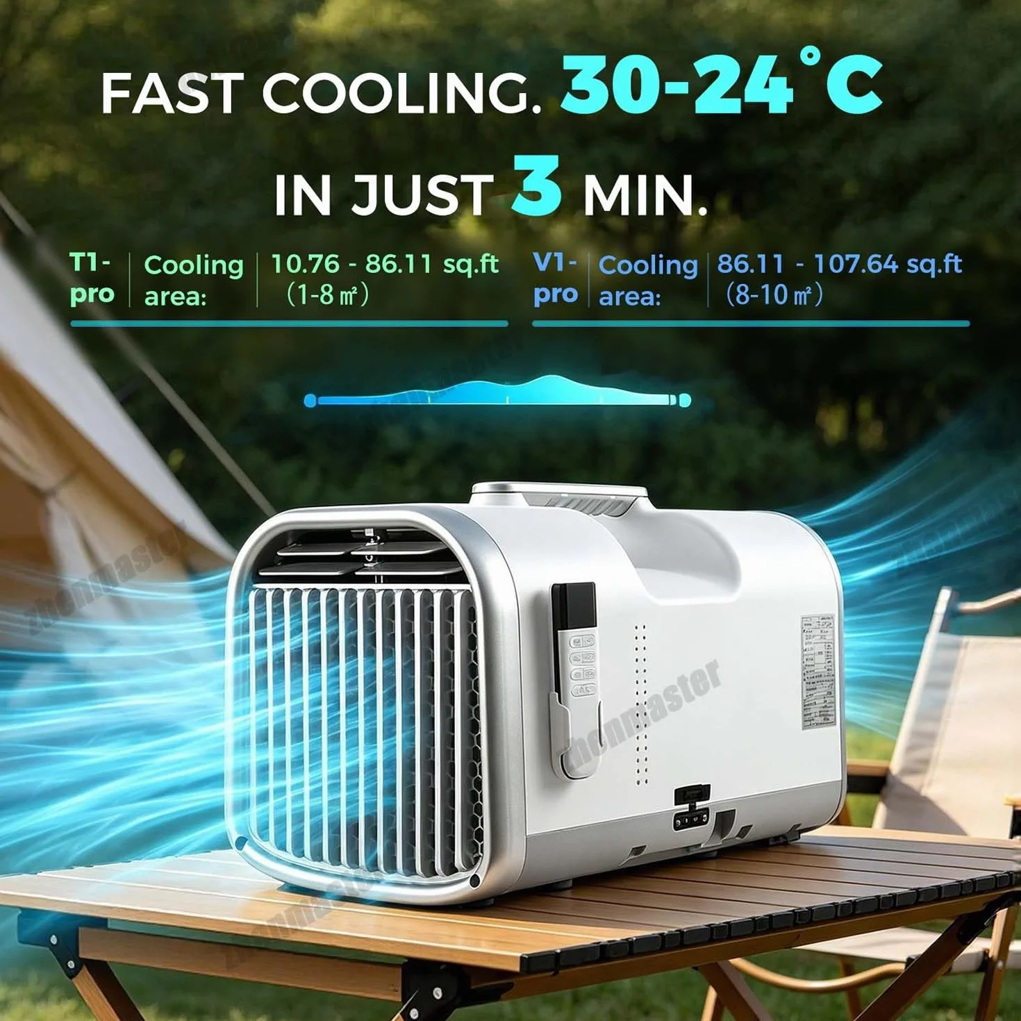 Przenośny klimatyzator namiotu 4400/5100 BTU na kemping, do kampera, ciężarówki, wędkarstwa, małych środowisk i zwierząt domowych, zewnętrzna kompaktowa jednostka klimatyzacyjna dla Rinfr