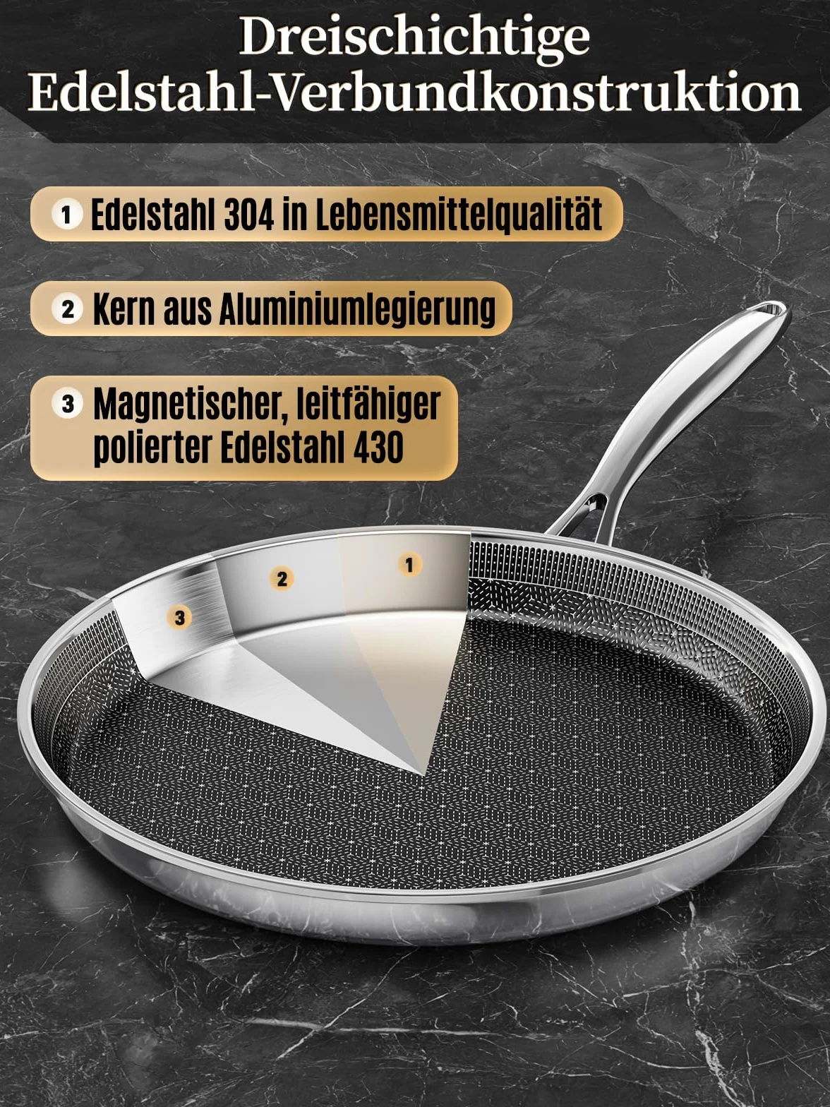 Innerwell Patelnia do naleśników 26 cm, ze stali nierdzewnej, ceramiczna powłoka nieprzywierająca, uchwyt utrzymujący chłód, nadaje się do piekarnika i mycia w zmywarce, nie zawiera PFOA/PFAS/PTFE