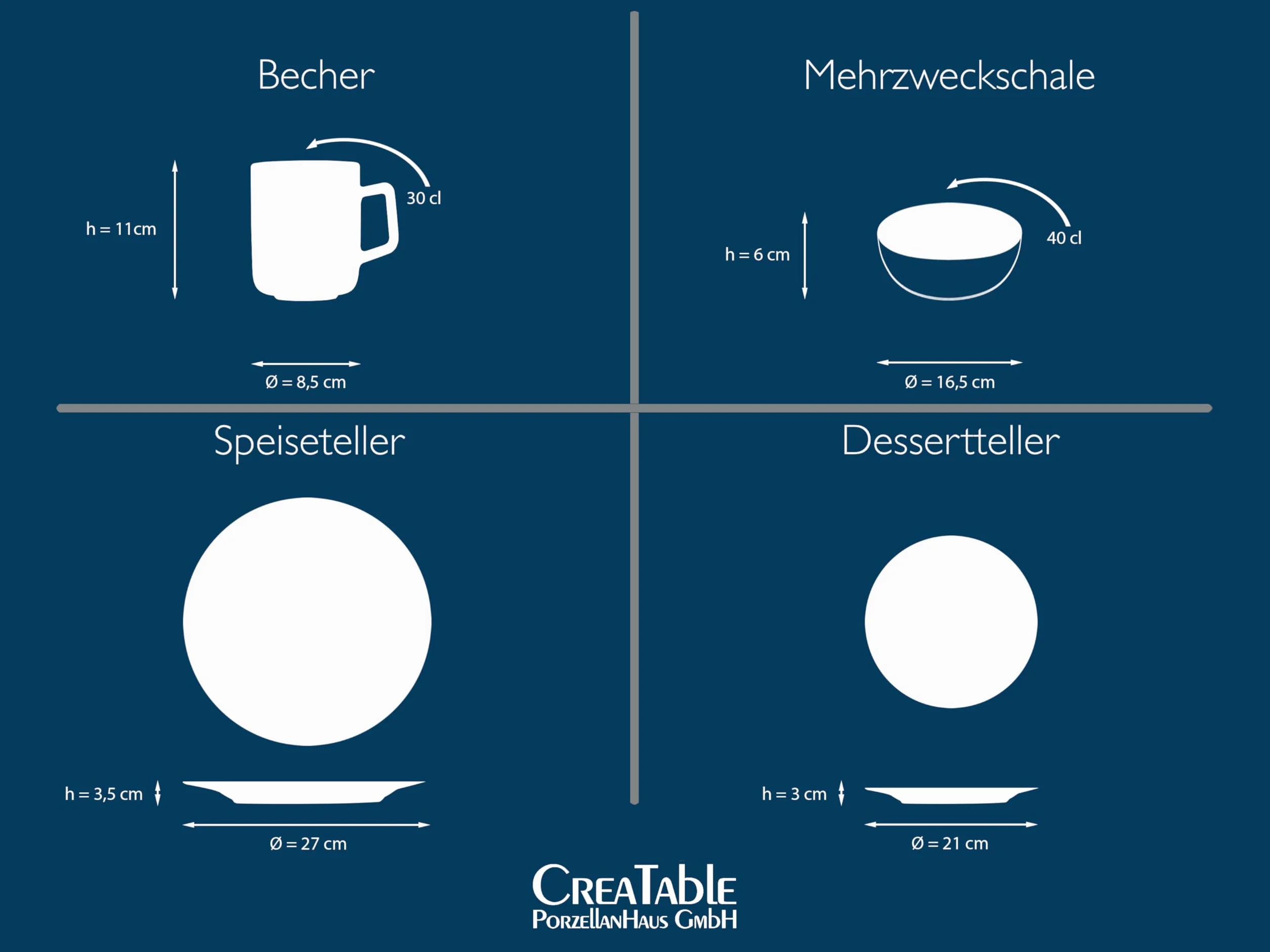 CreaTable, 22413 seria Nature Collection Water, 16-częściowy zestaw dla 4 osób, do kombi ze stali nierdzewnej, do mycia naczyń i mikrowelleeignet