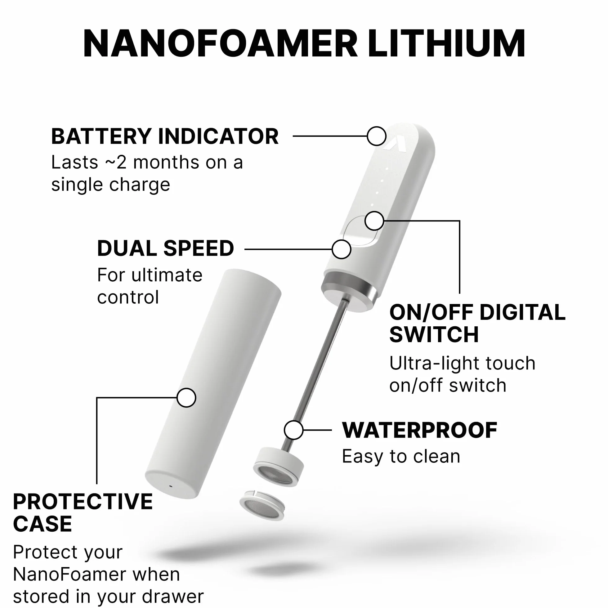 Subminimal NanoFoamer White Special Edition litowy ręczny spieniacz na mleko; sprawia, że mleko z mikrofonem premium do napojów kawowych w stylu baristy w domu. USB-C