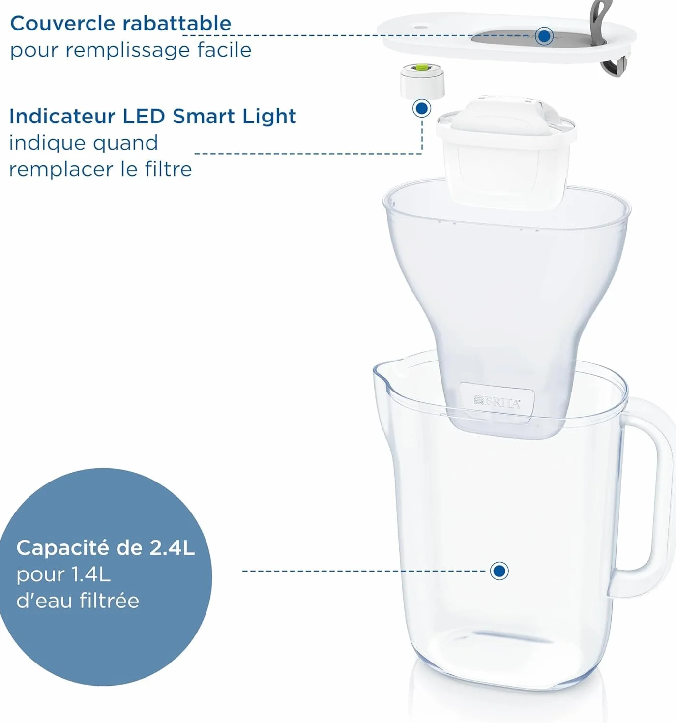 BRITA Dzbanek filtrujący styl szary (2,5 l) z 1 wkładem filtrującym do wody z kranu MAXTRA PRO All-in-1 redukuje PFAS*, wapień, chlor, niektóre zanieczyszczenia i metale wskaźnik czasu i objętości