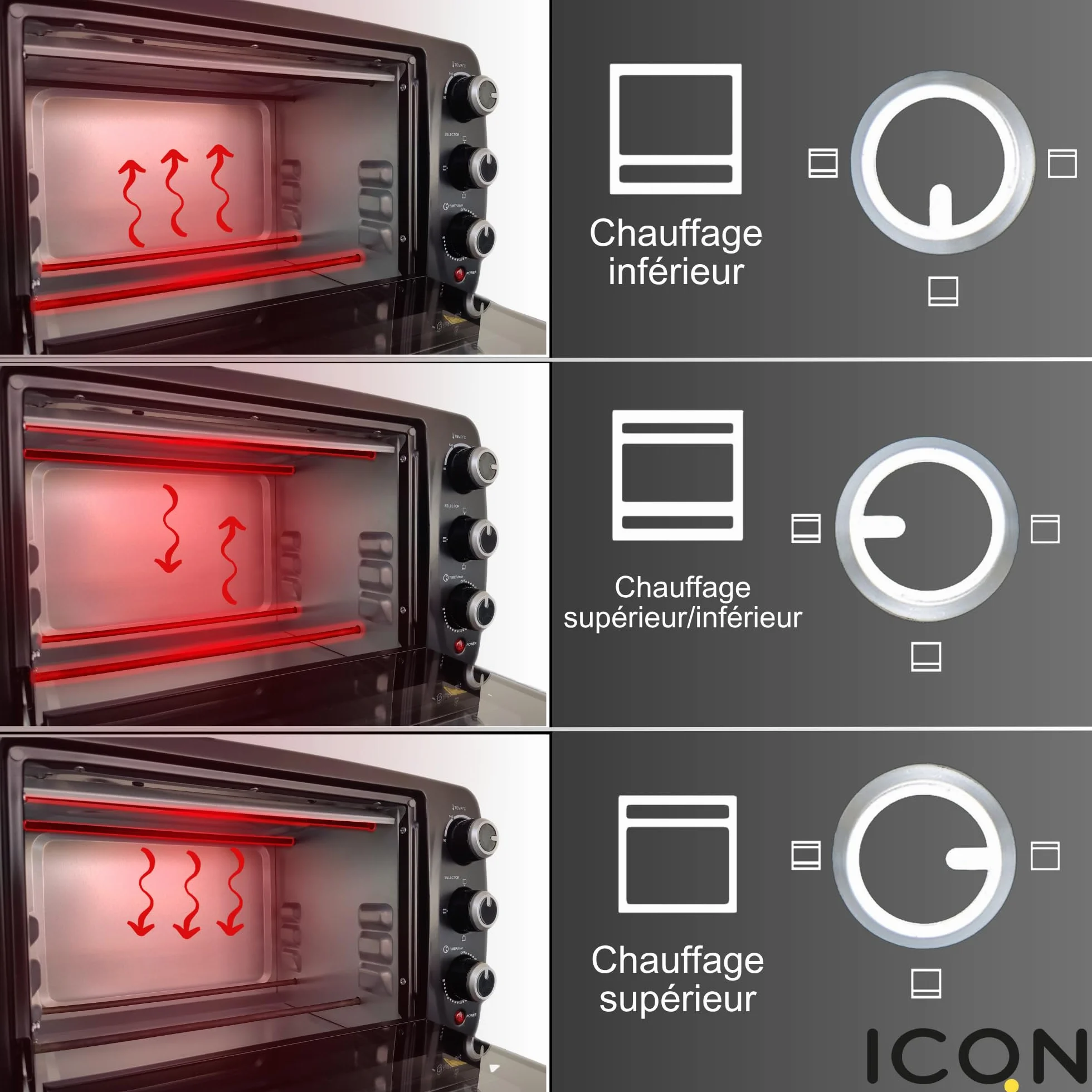 ICQN Kompaktowy mini piekarnik 15 litrów, 1200 W, timer 60 min, 3 funkcje gotowania, 90°-230°C, mały piekarnik kempingowy, antracytowy, 2 lata